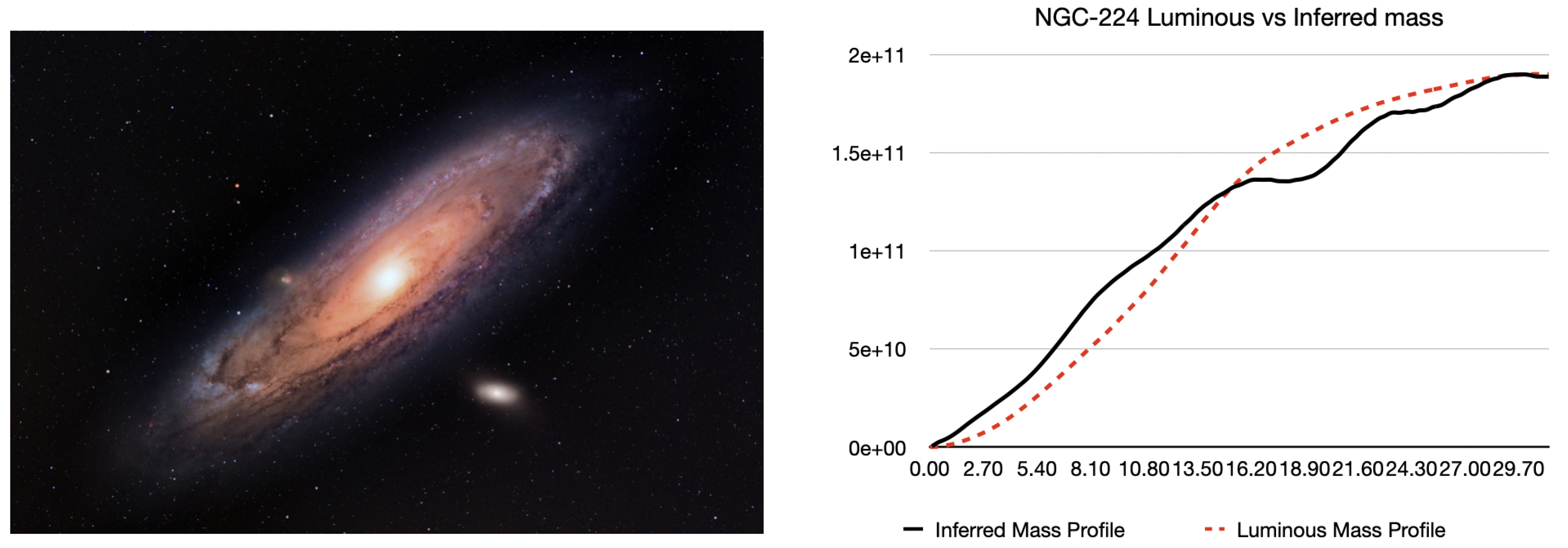 Preprints 159192 g006