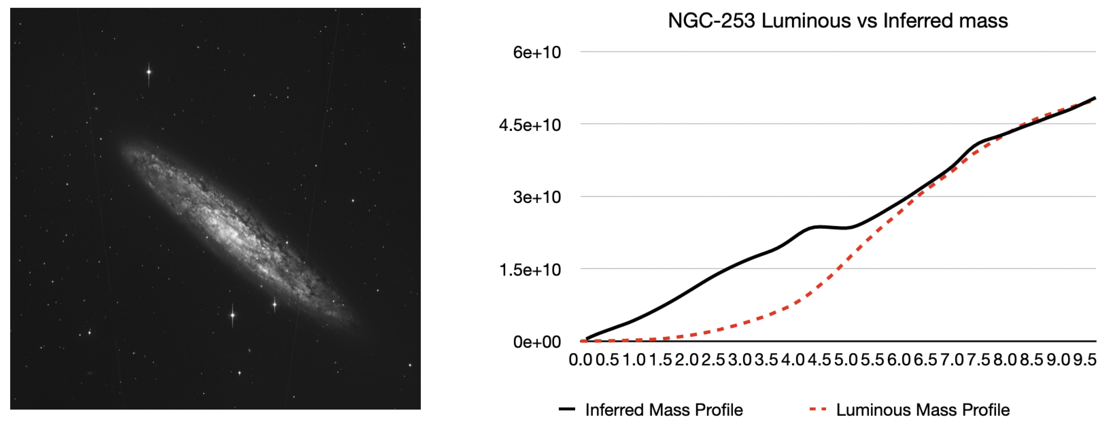 Preprints 159192 g008