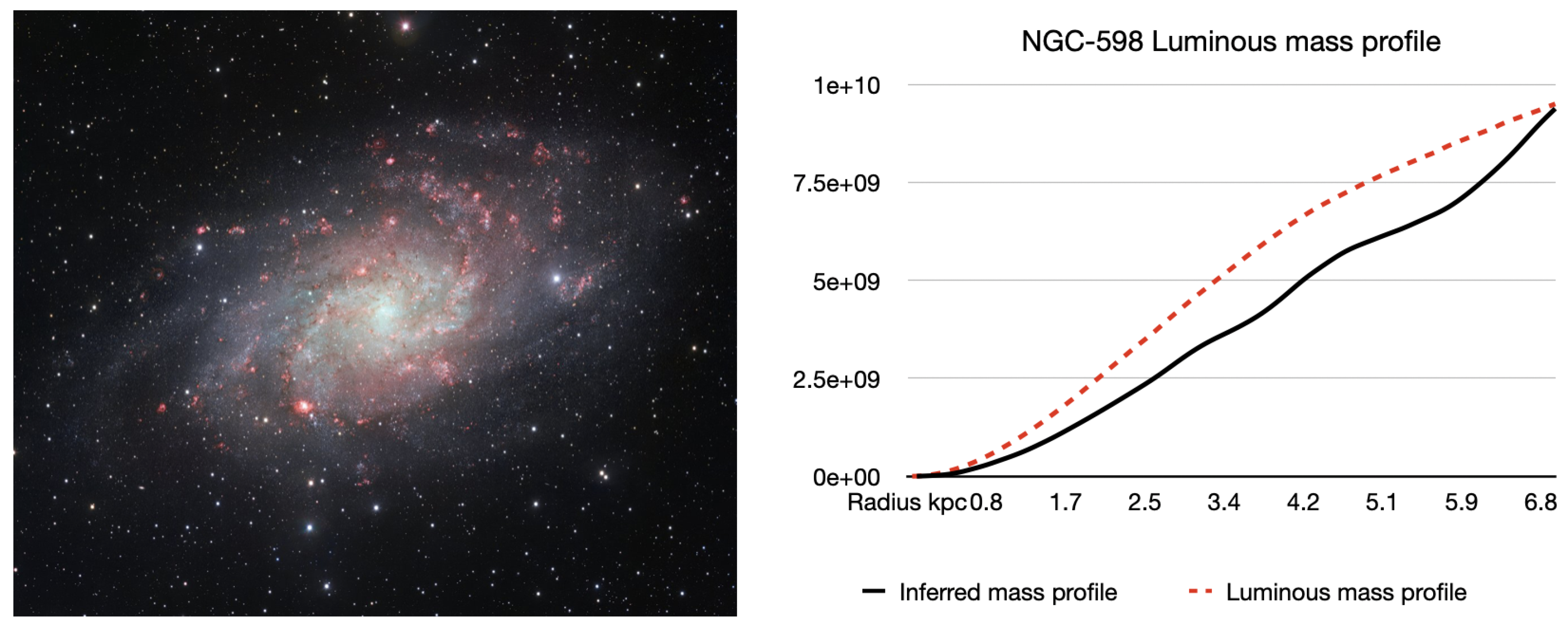Preprints 159192 g010