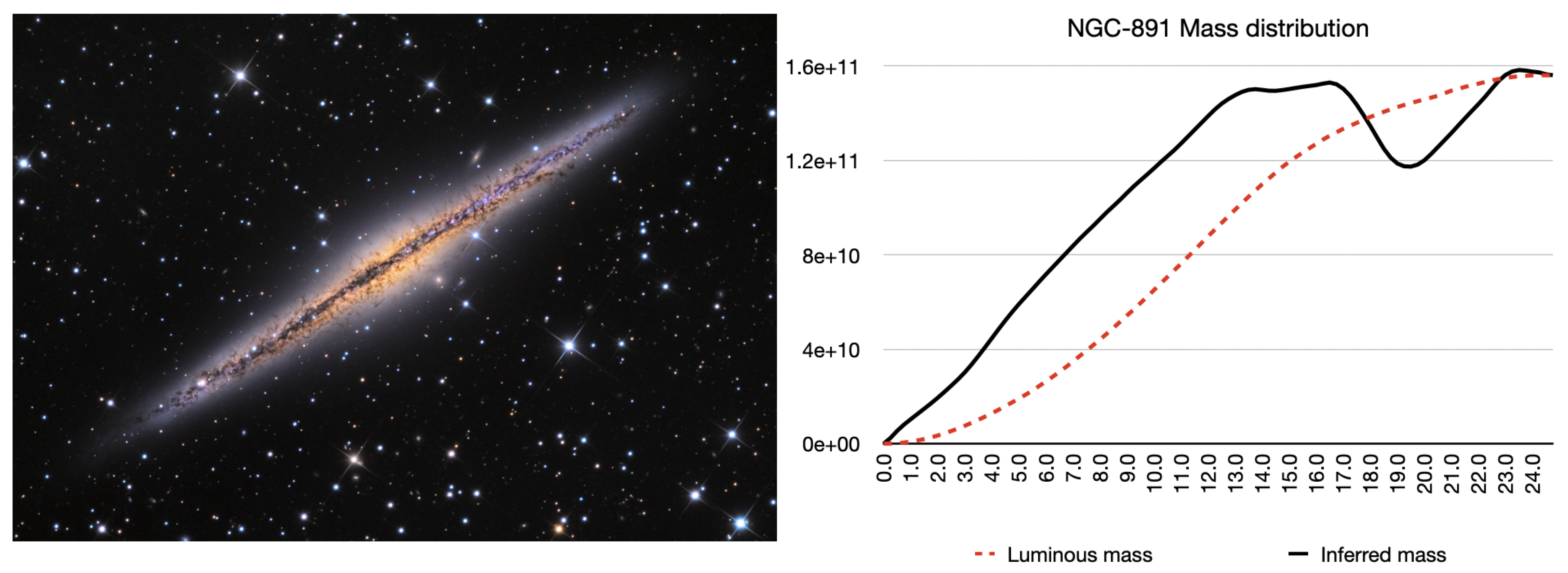 Preprints 159192 g012