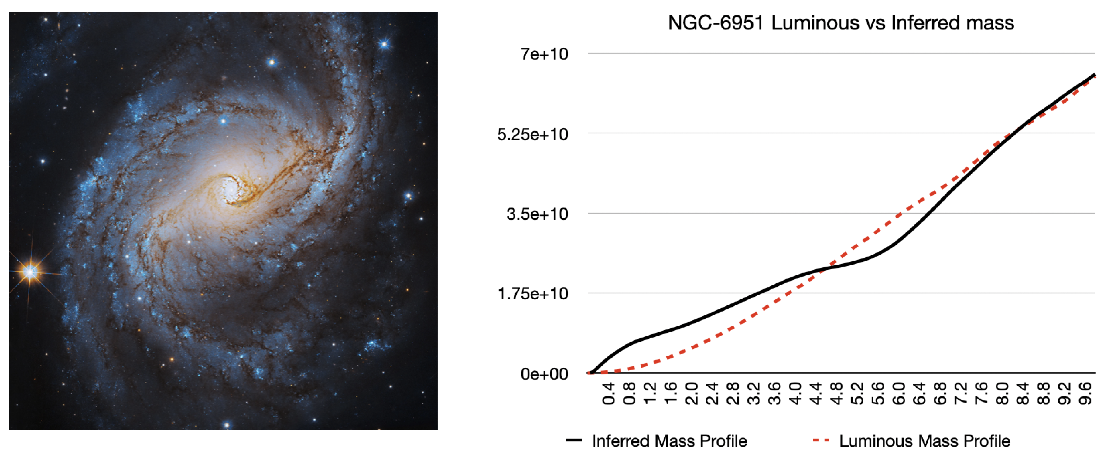 Preprints 159192 g014
