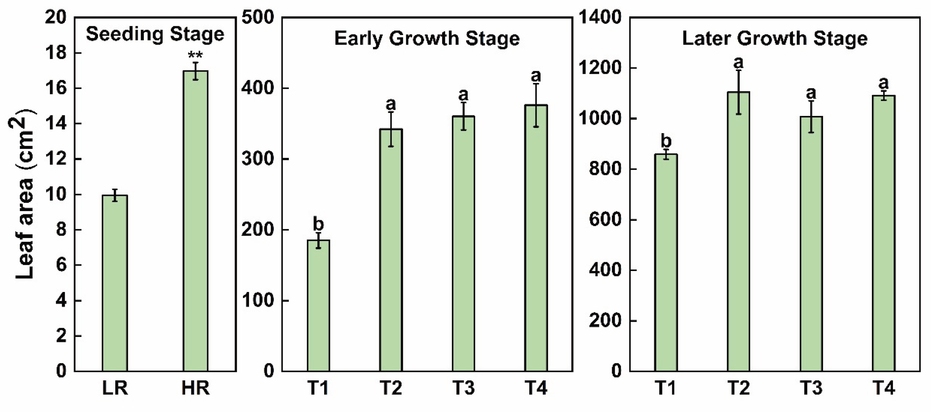 Preprints 205343 g004 Preprints 205343 g004