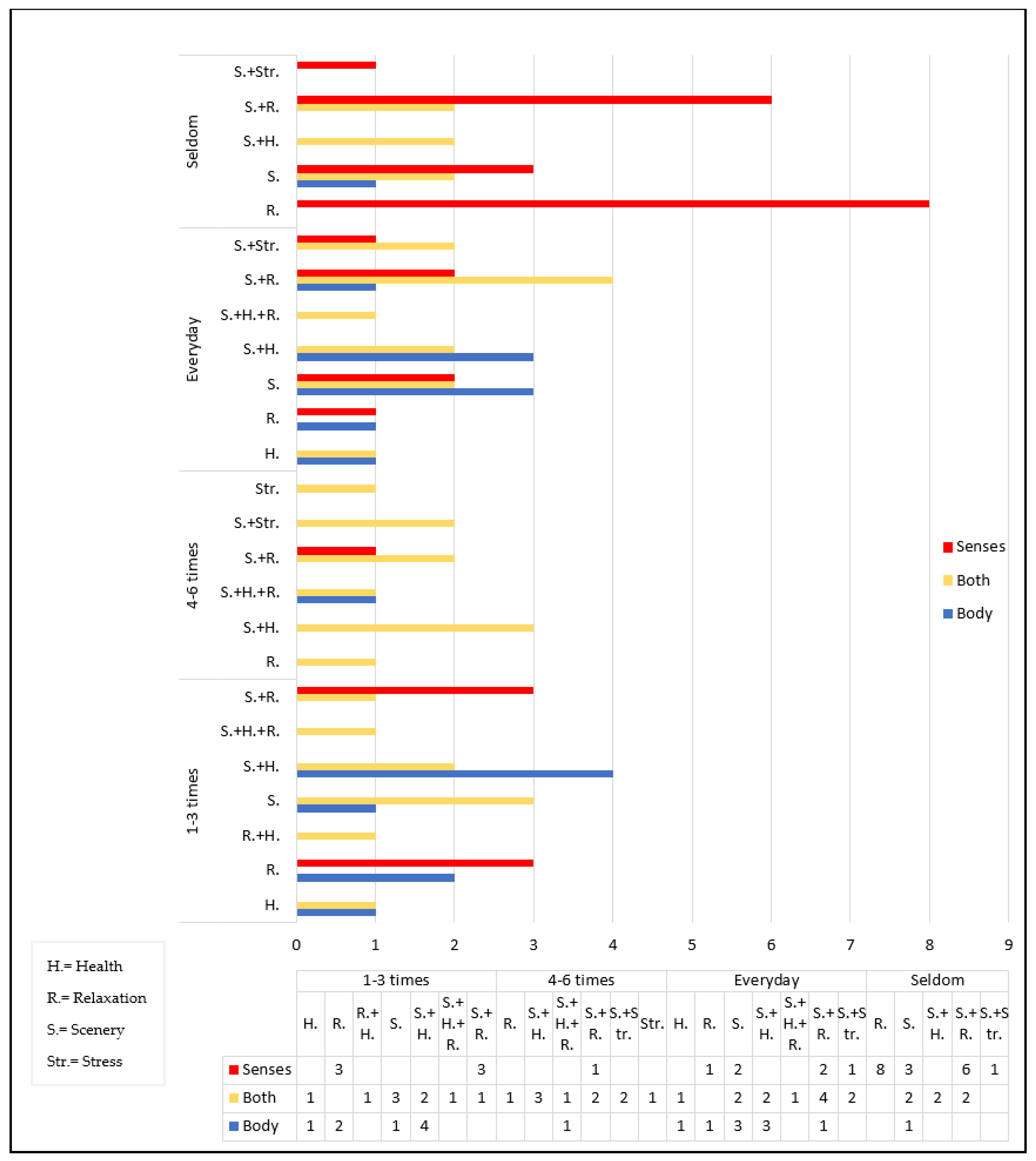 Preprints 80617 g002