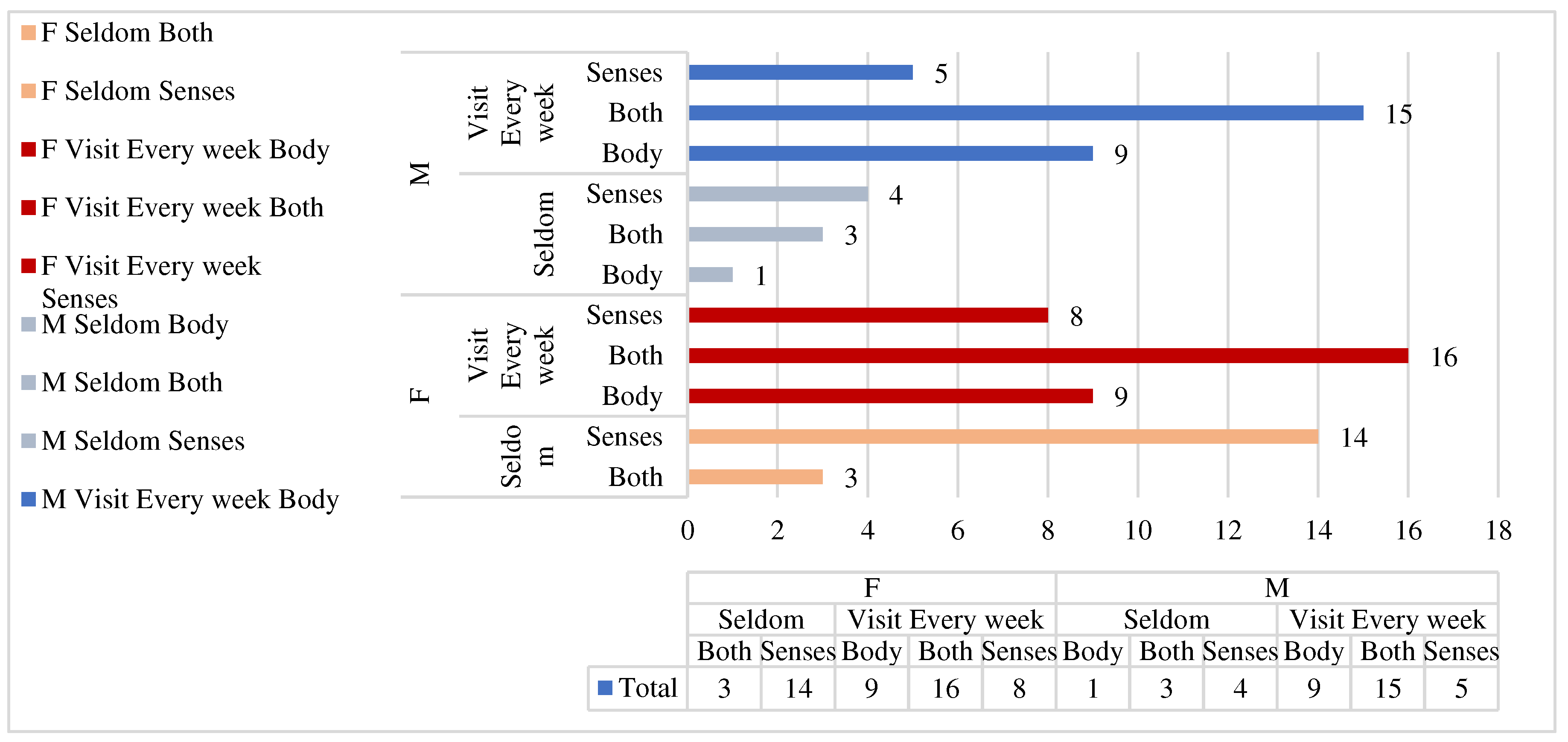 Preprints 80617 g003
