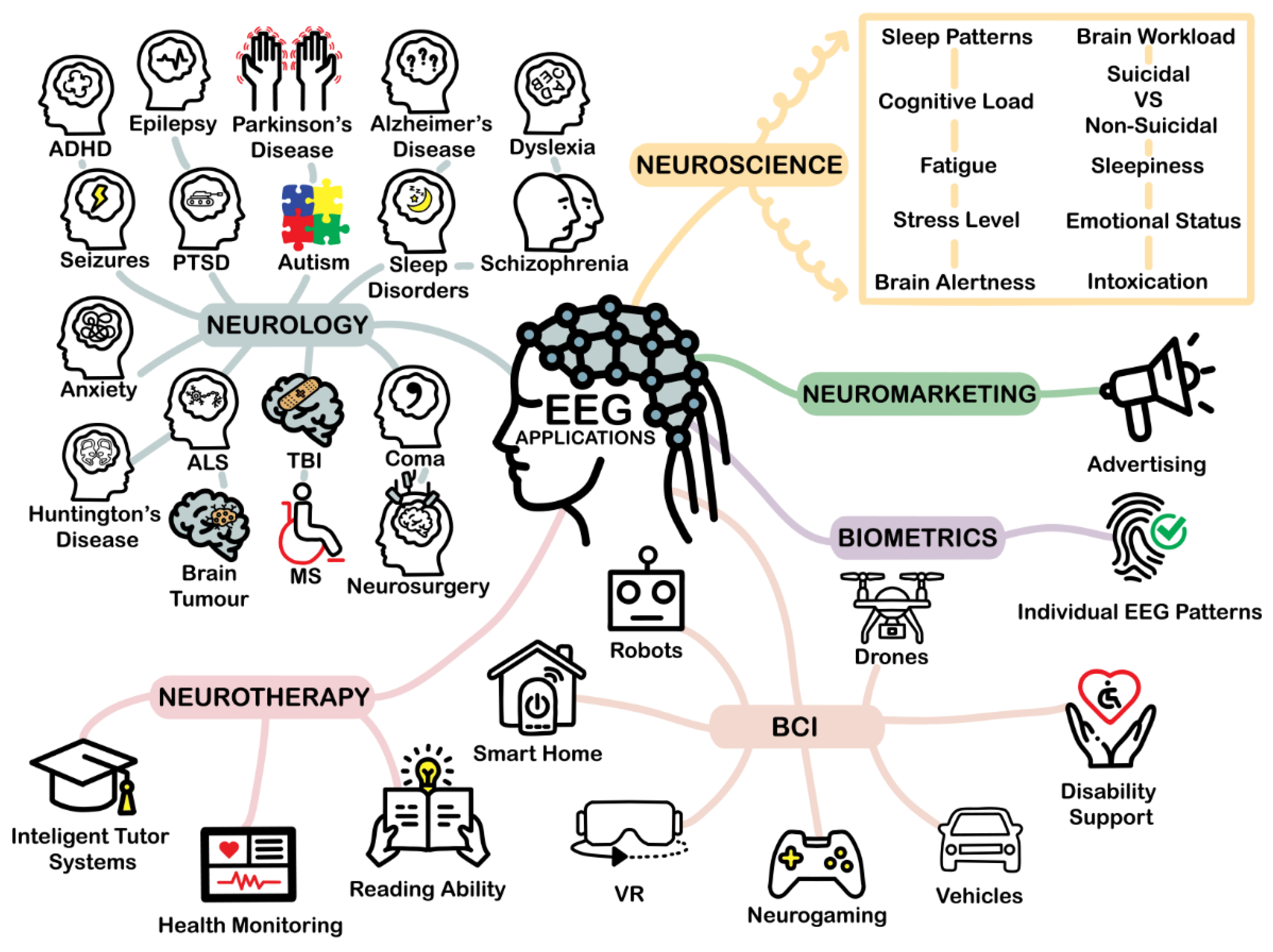Preprints 191957 g004