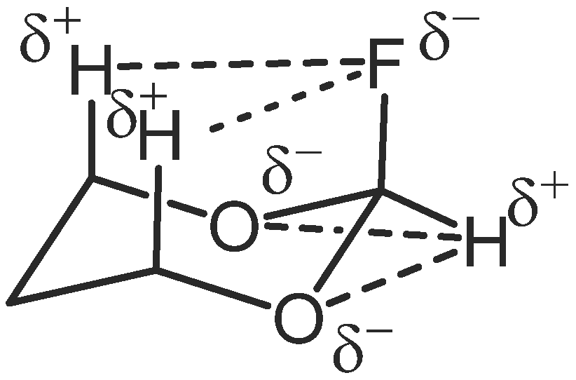 Preprints 229687 g002