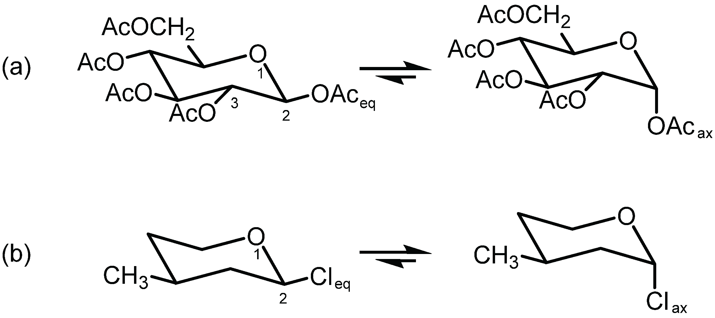 Preprints 229687 sch001