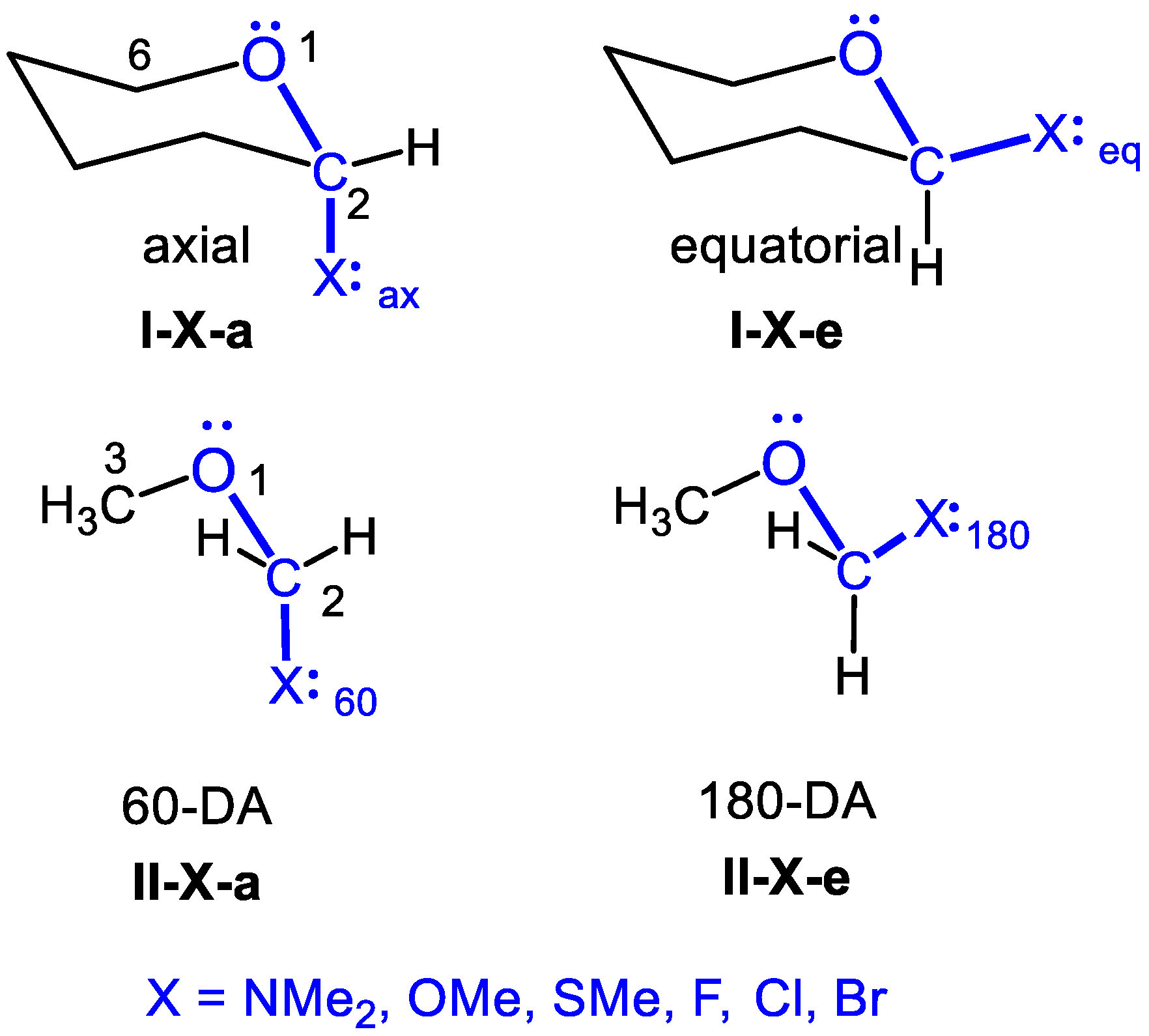 Preprints 229687 sch002