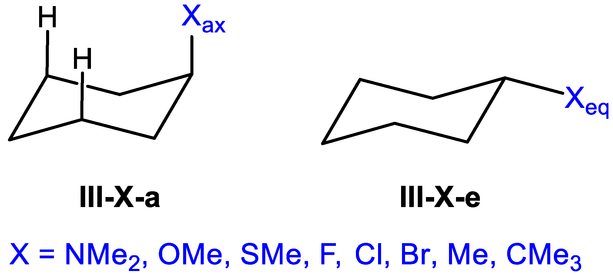 Preprints 229687 sch003
