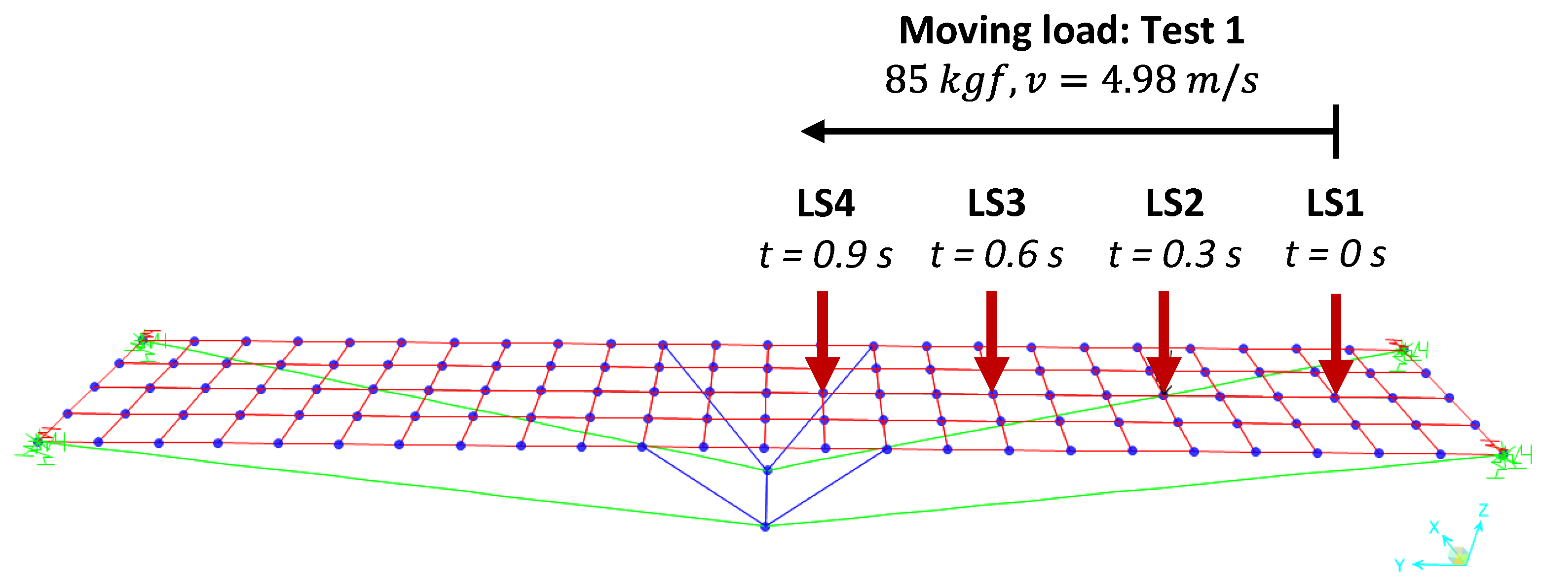 Preprints 90502 g009