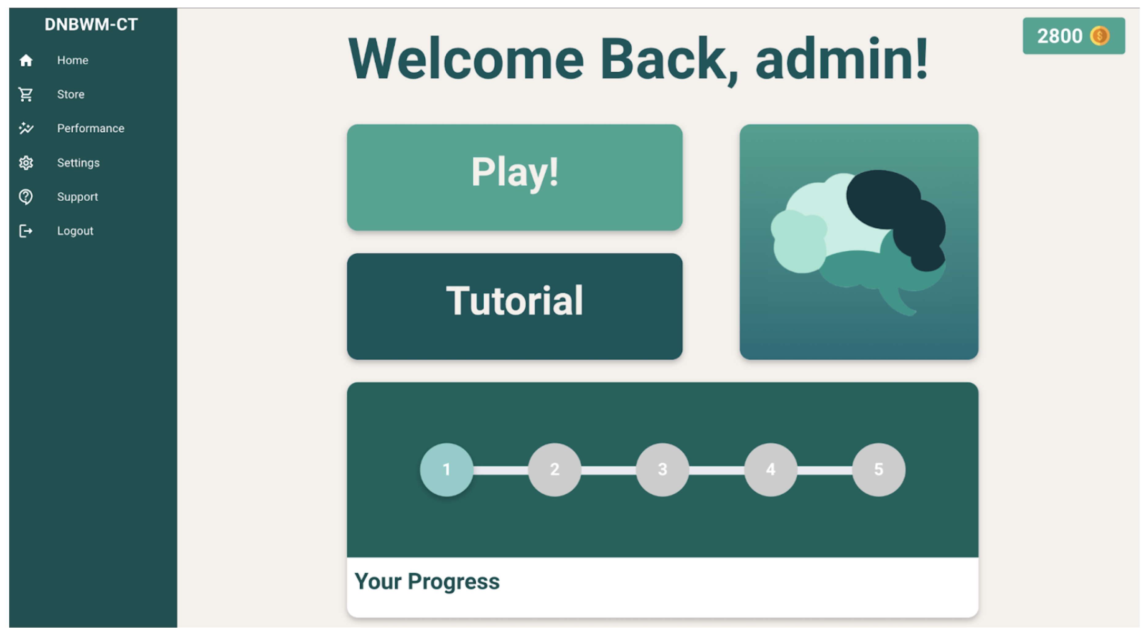Preprints 163416 g001