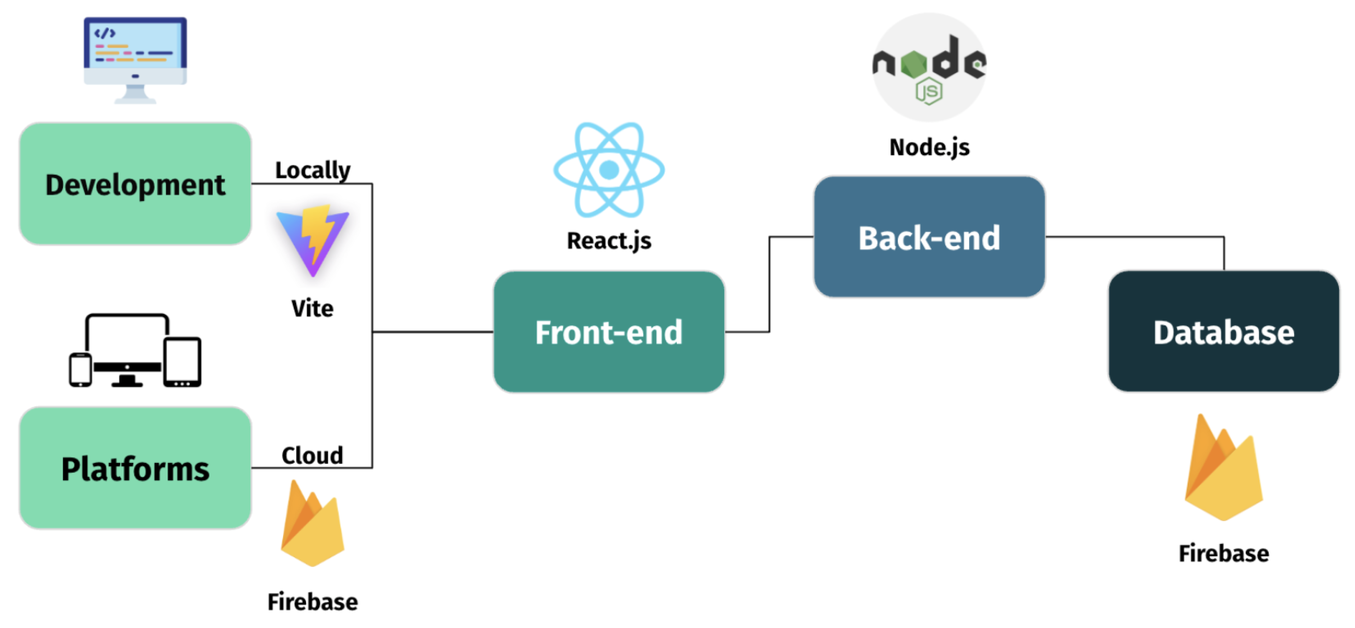 Preprints 163416 g004