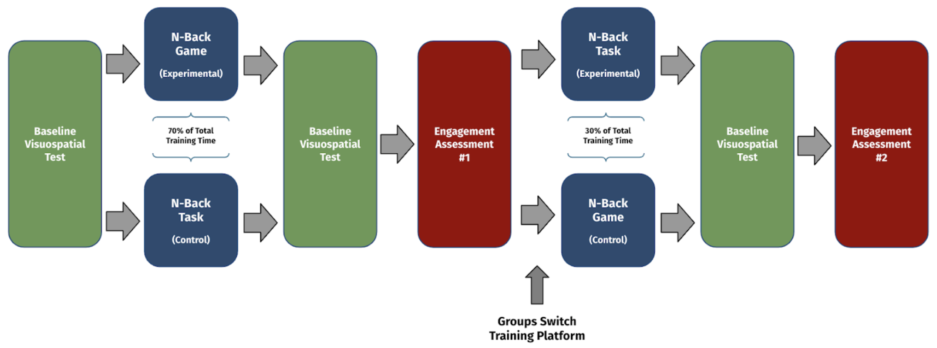 Preprints 163416 g005