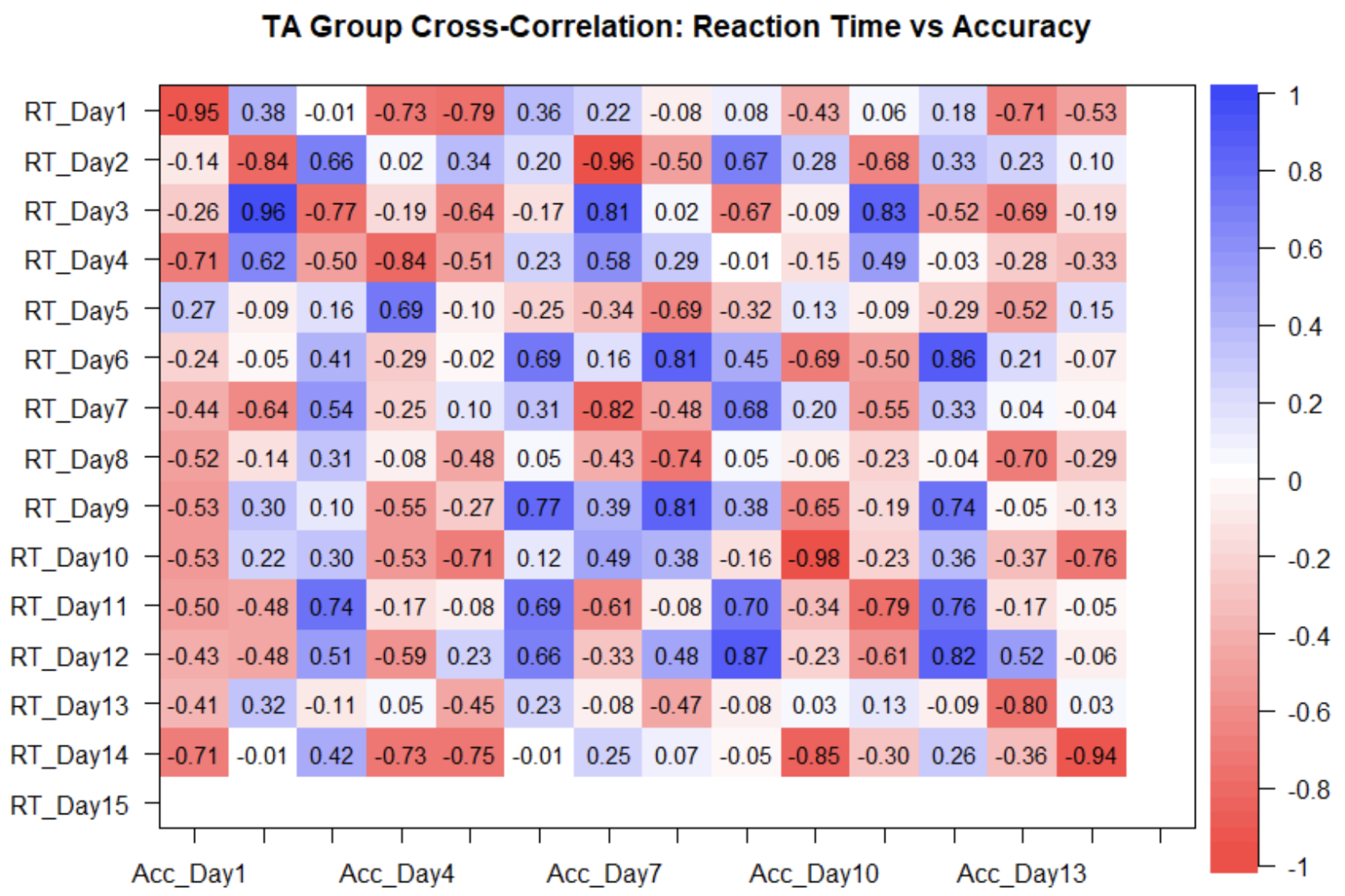 Preprints 163416 g011