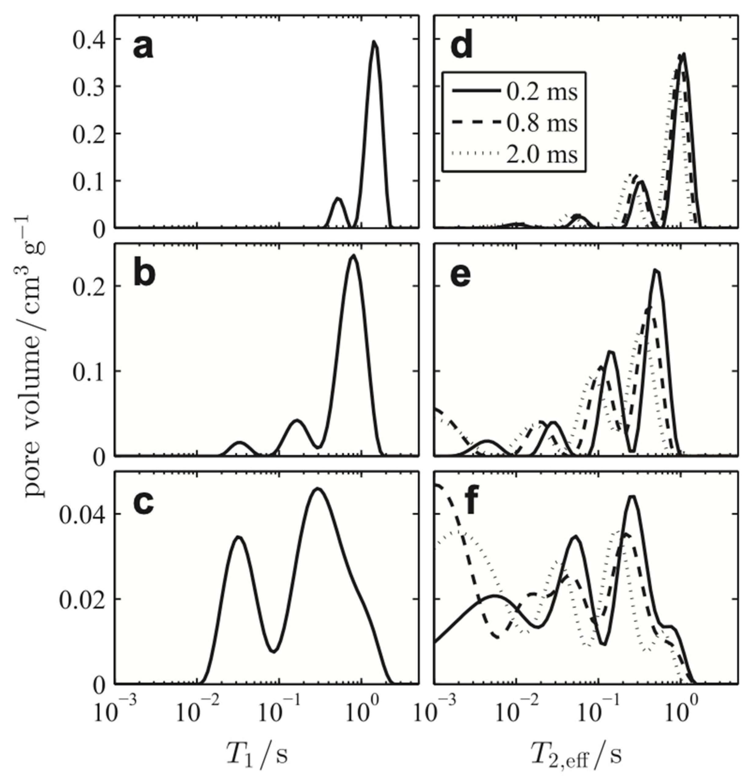 Preprints 224155 g014 Preprints 224155 g014