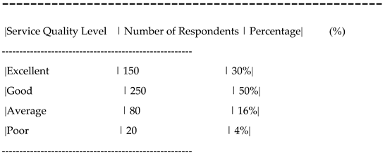 Preprints 147703 i005