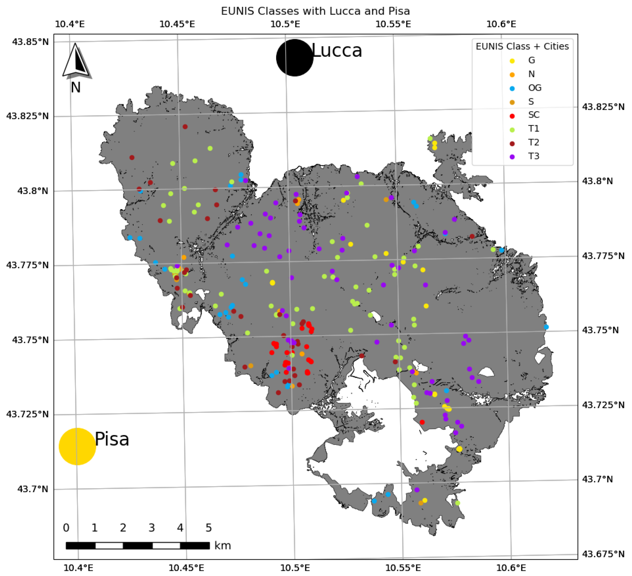 Preprints 160645 g001