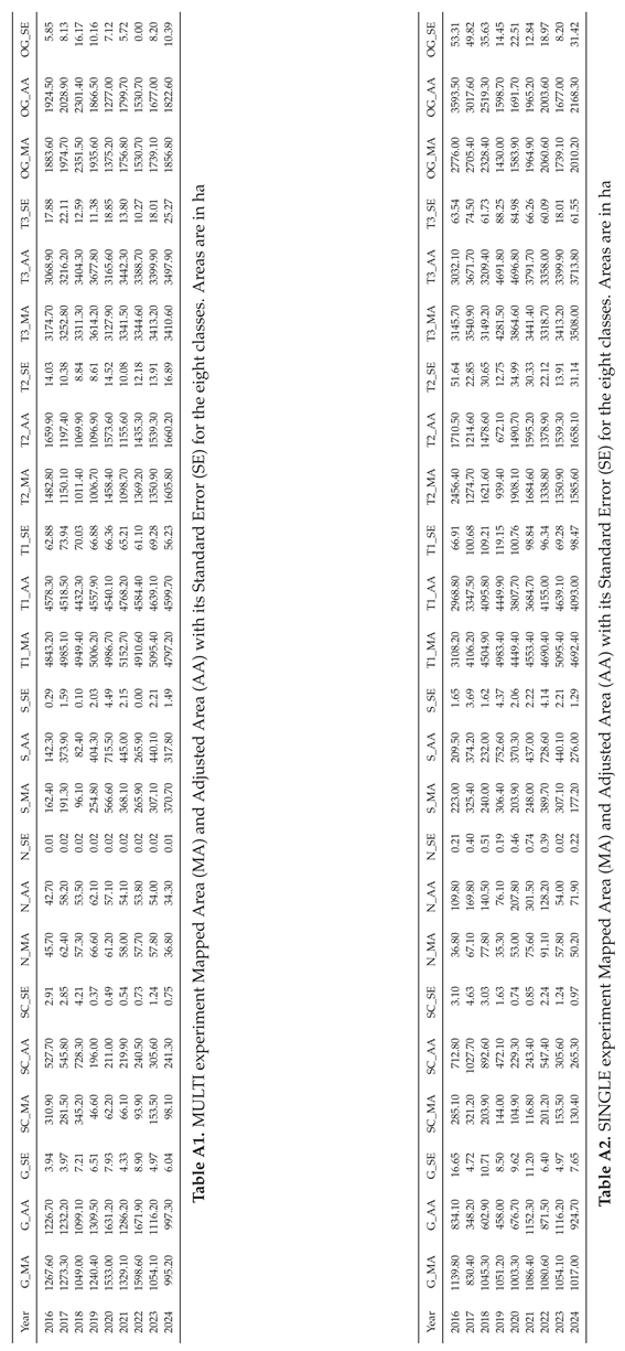 Preprints 160645 i001