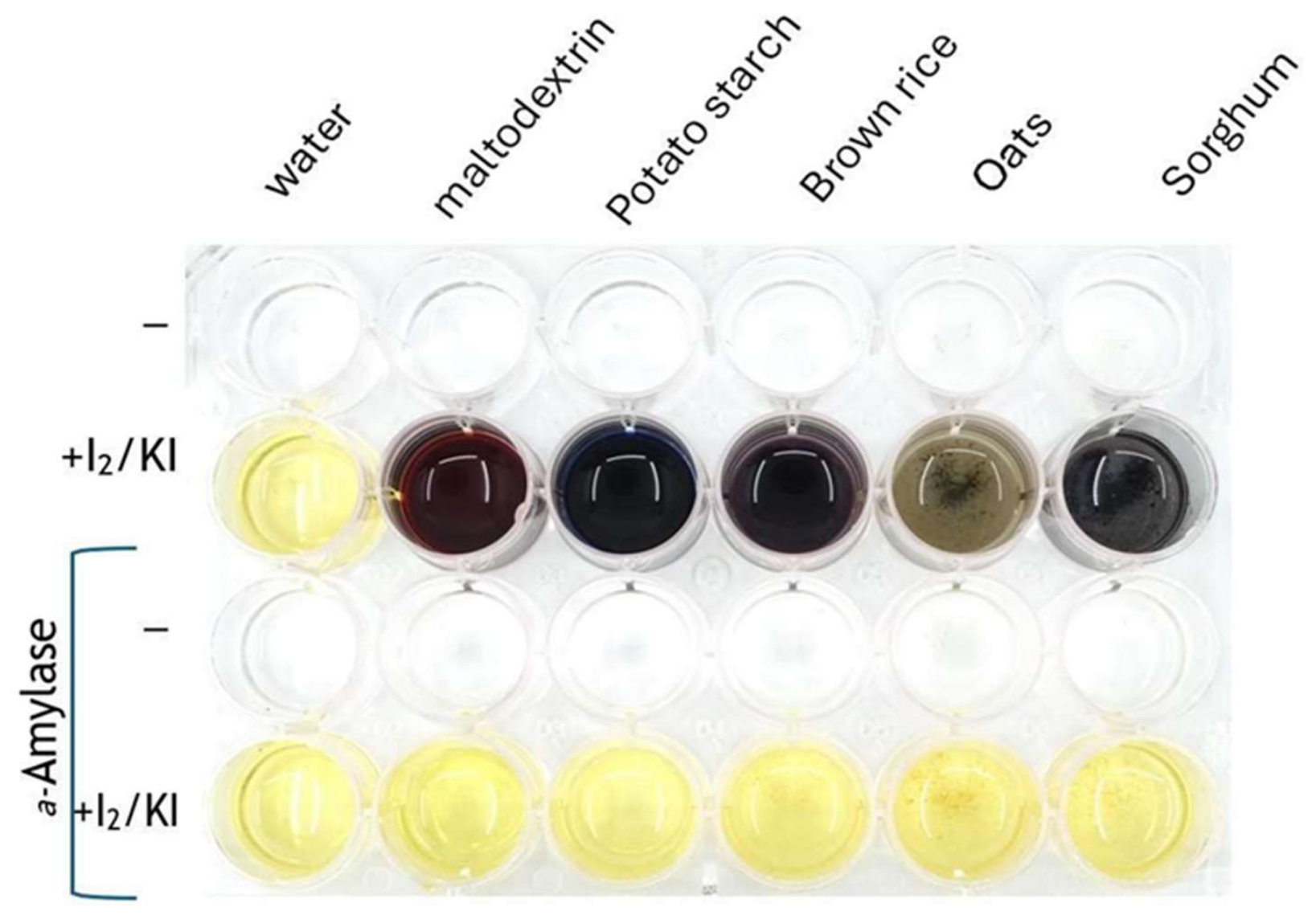 Preprints 238309 g002 Preprints 238309 g002