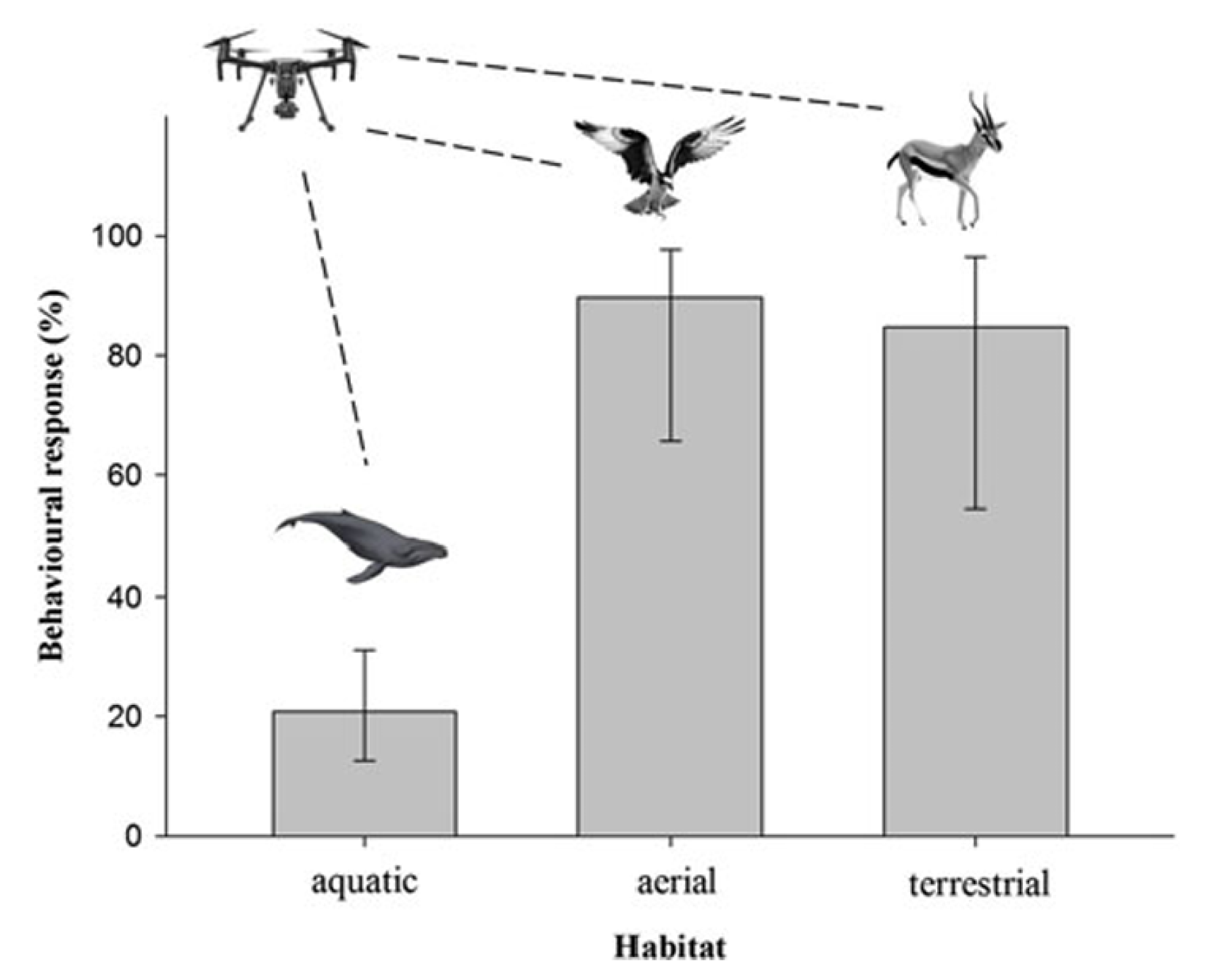 Preprints 156068 g004