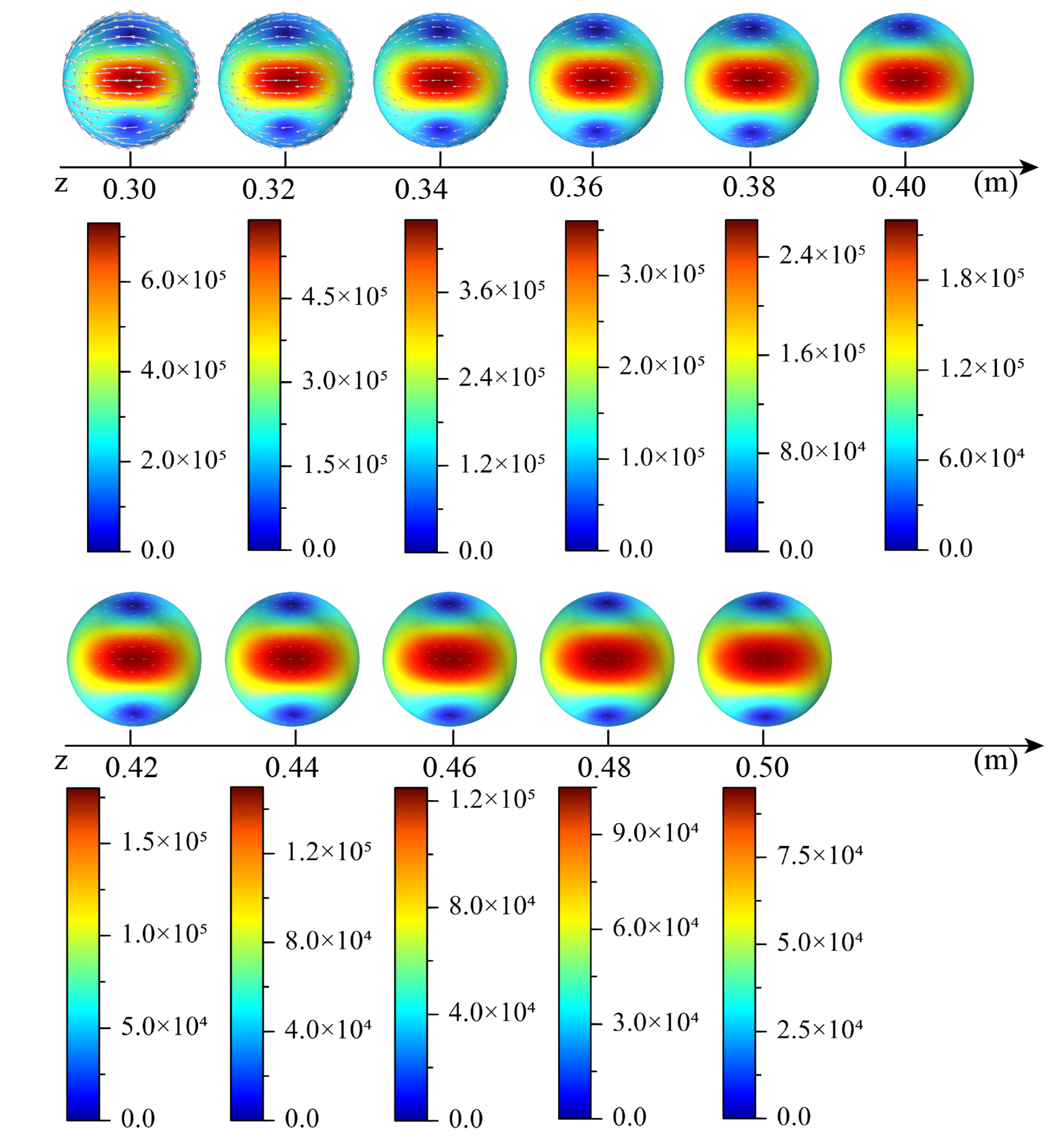 Preprints 181733 g004