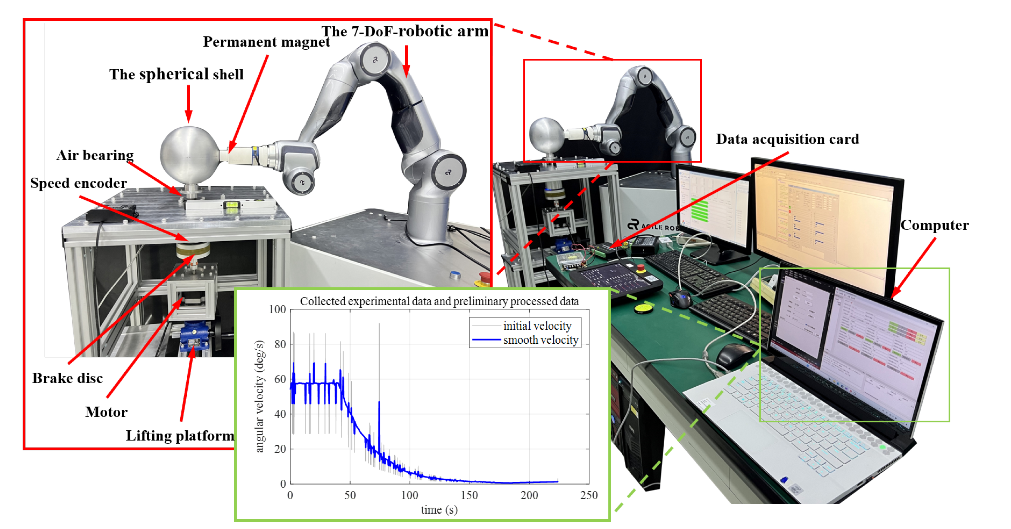 Preprints 181733 g008