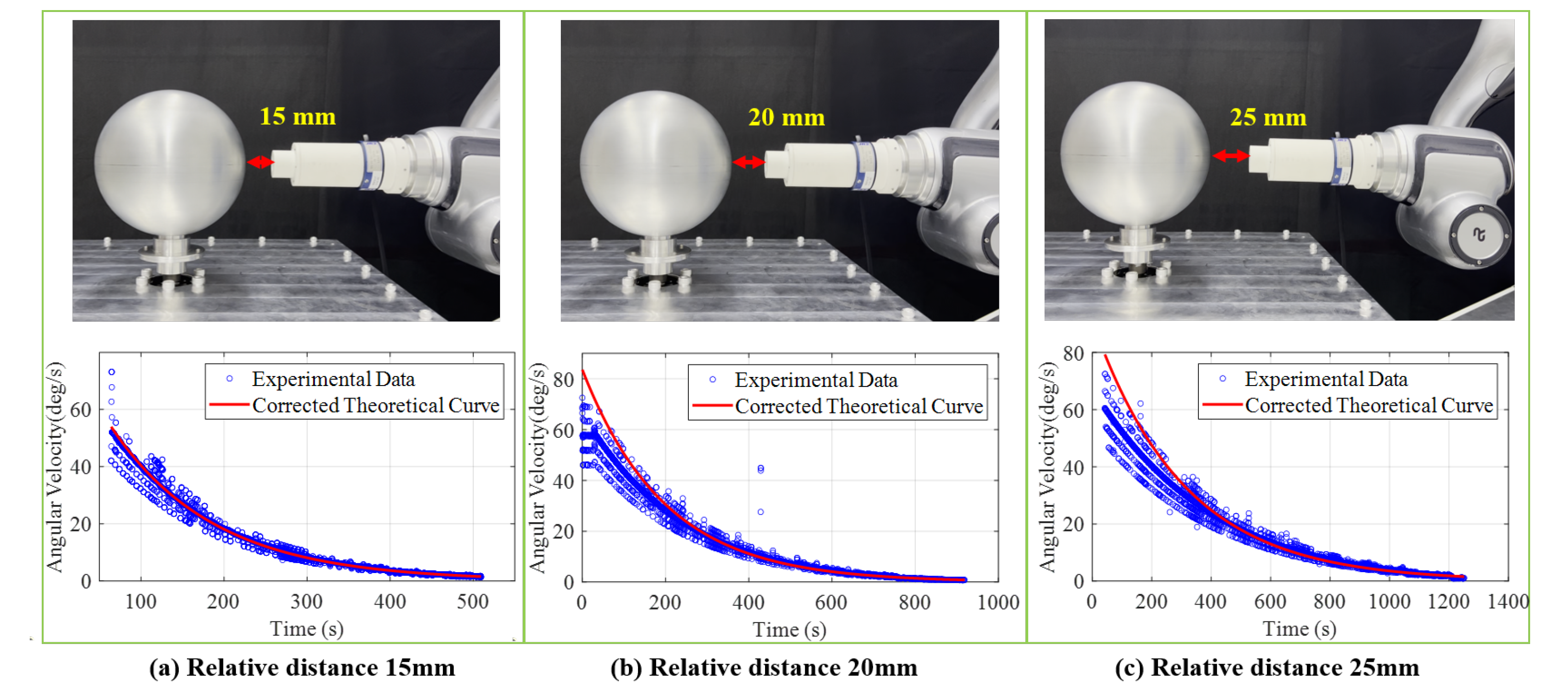 Preprints 181733 g010