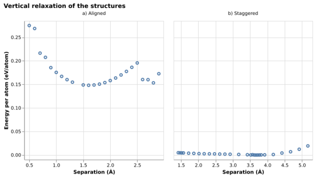 Preprints 228197 g002 Preprints 228197 g002