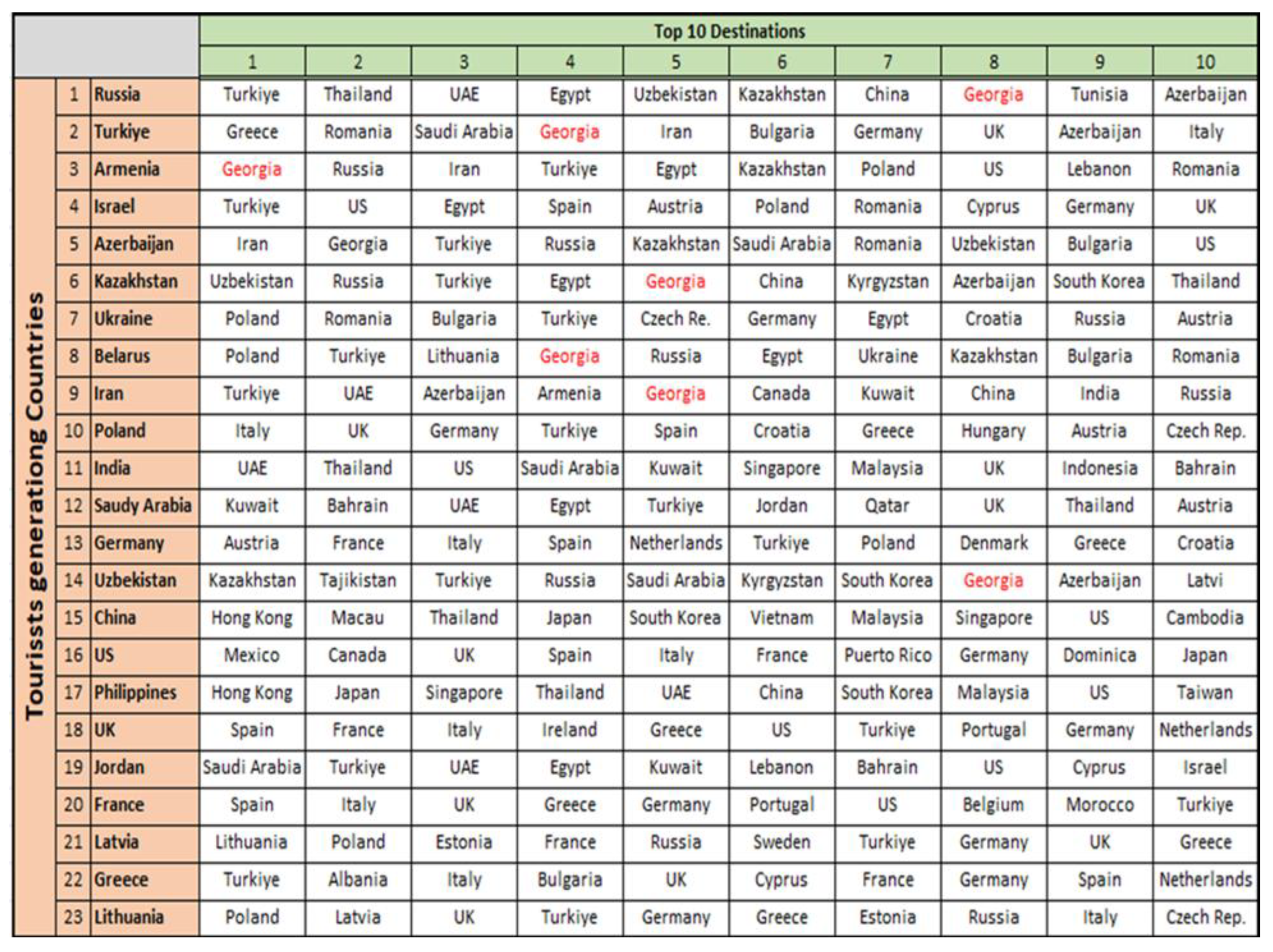 Preprints 150426 i002