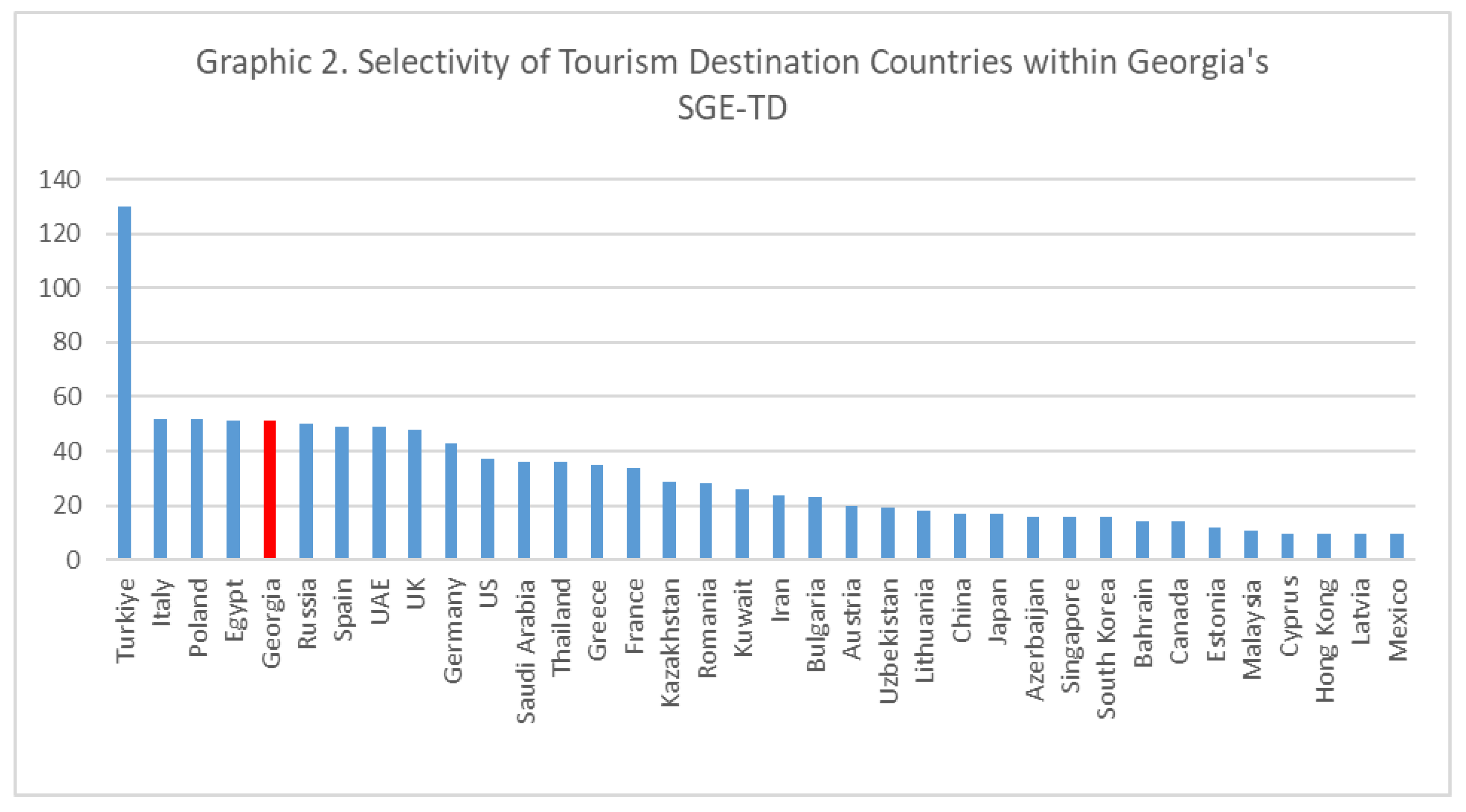 Preprints 150426 i003