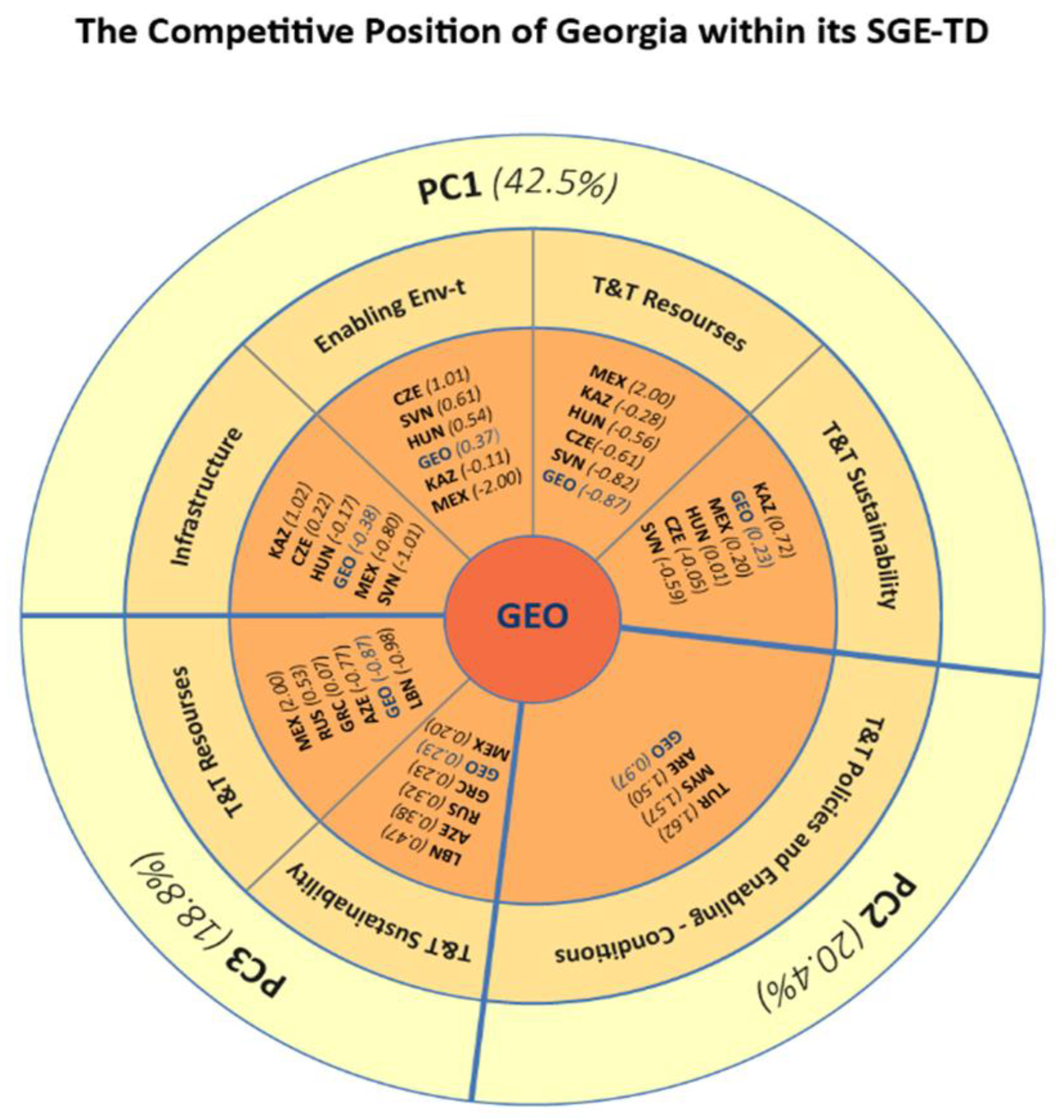 Preprints 150426 i007