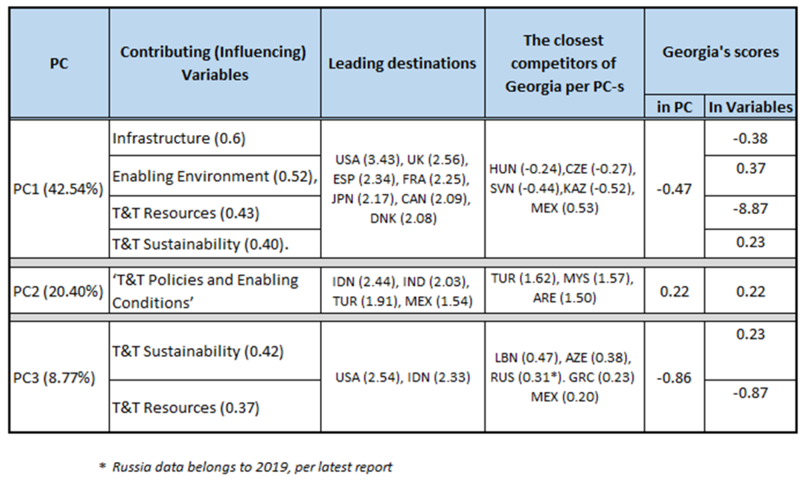 Preprints 150426 i008