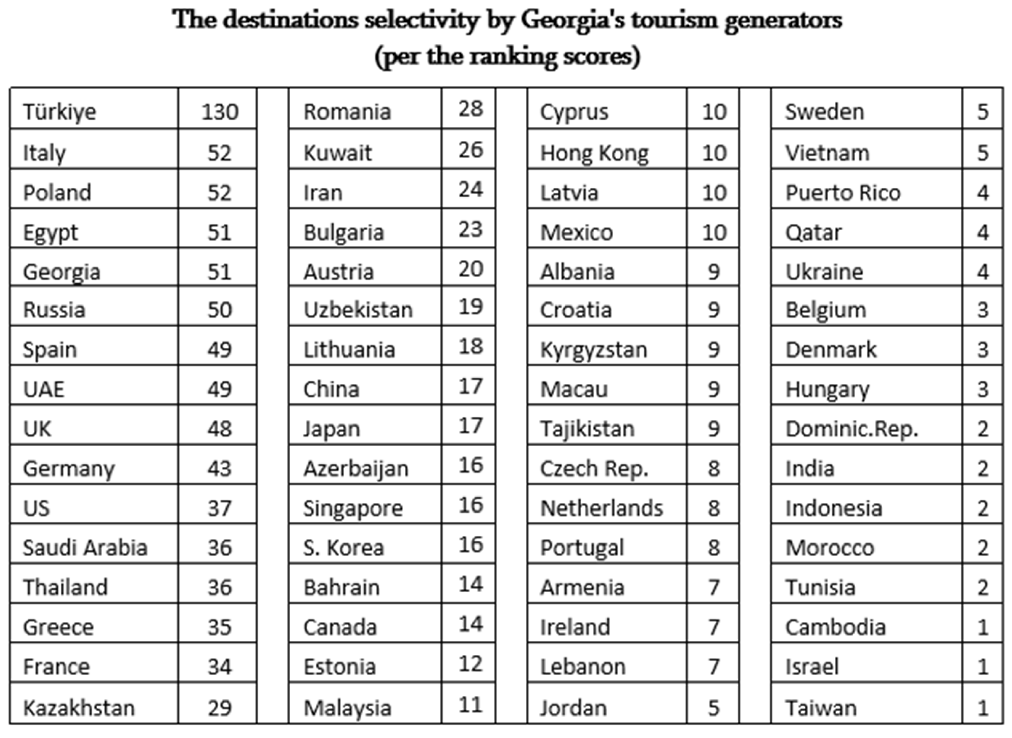 Preprints 150426 i009