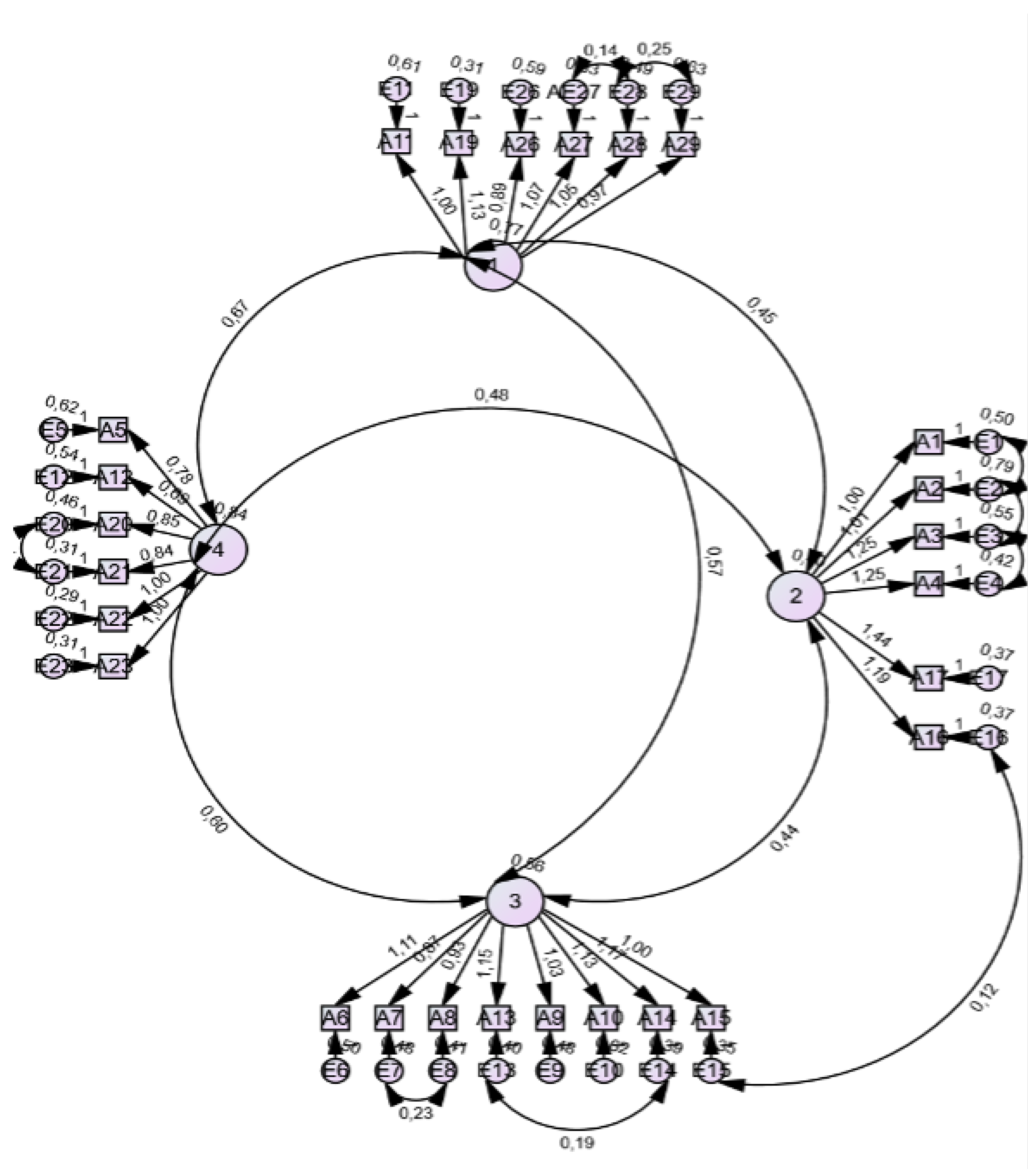 Preprints 190037 g001