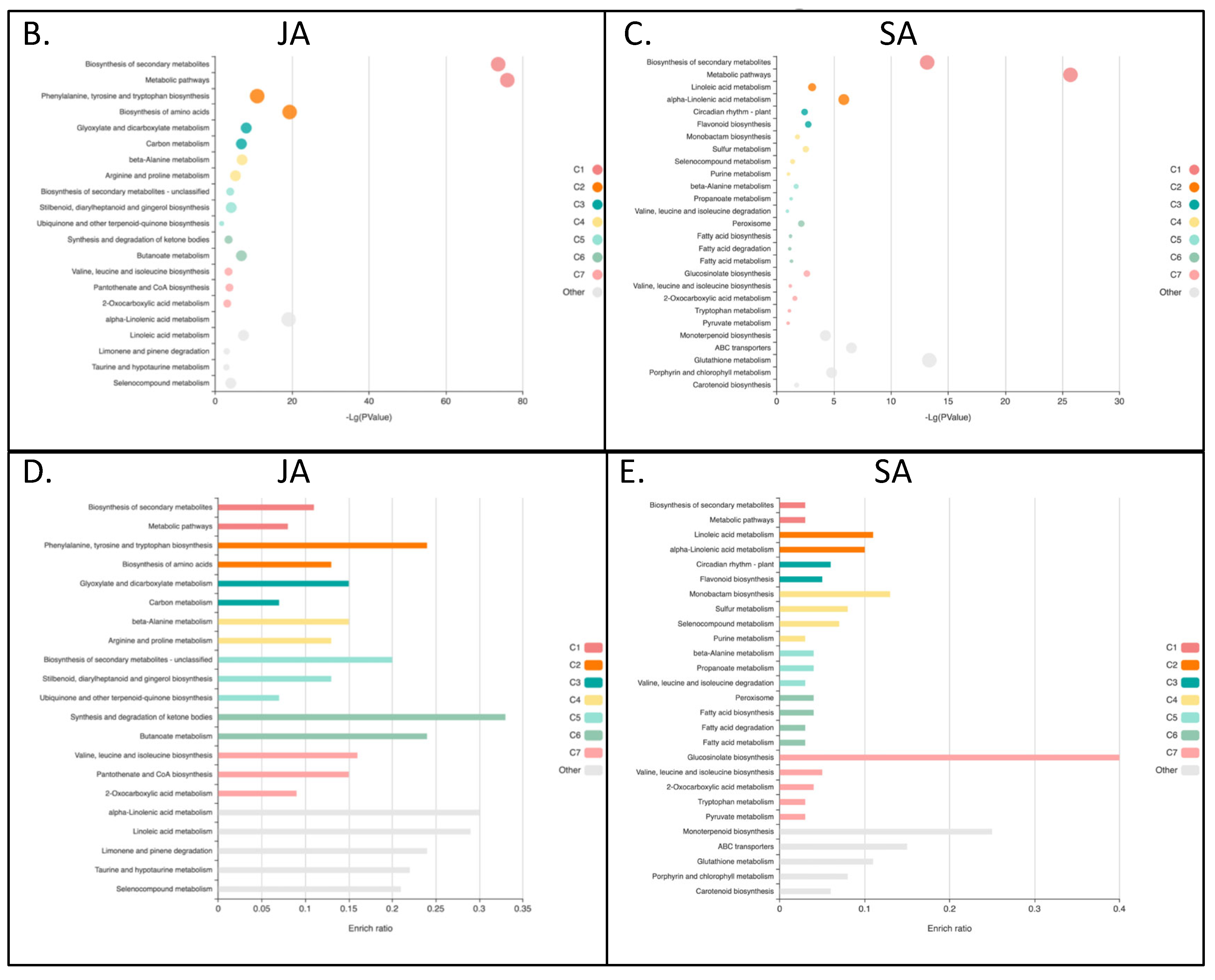Preprints 158777 g001b