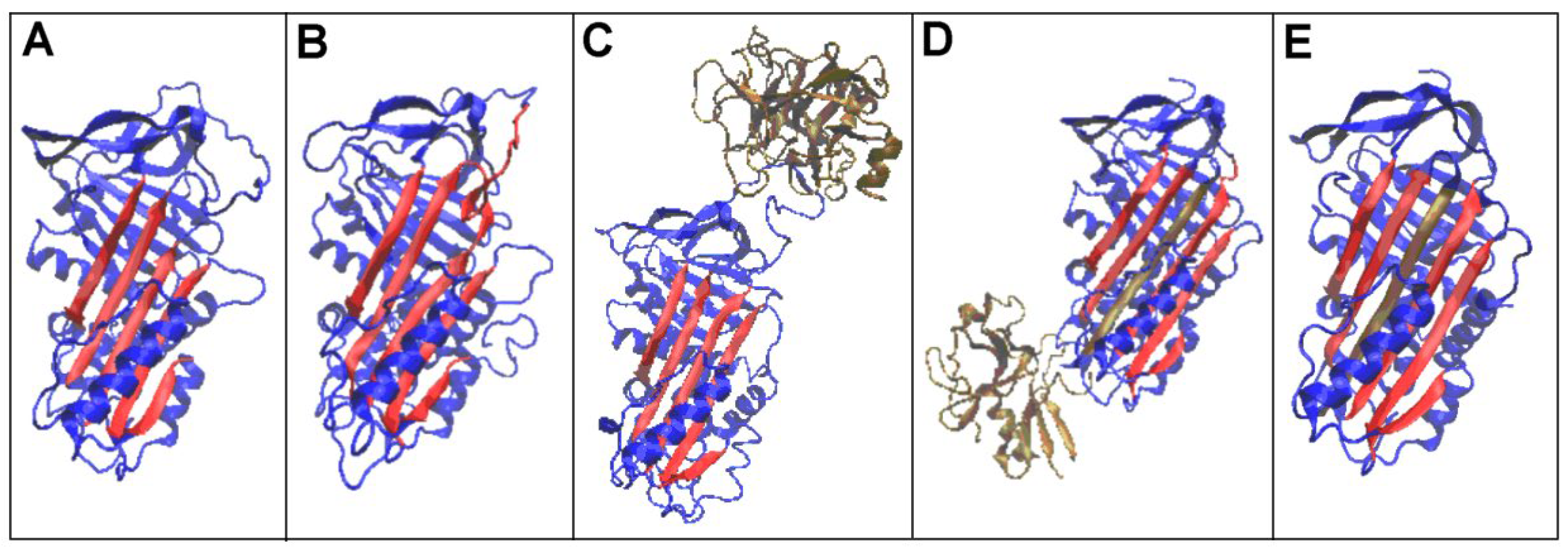 Preprints 178235 g001