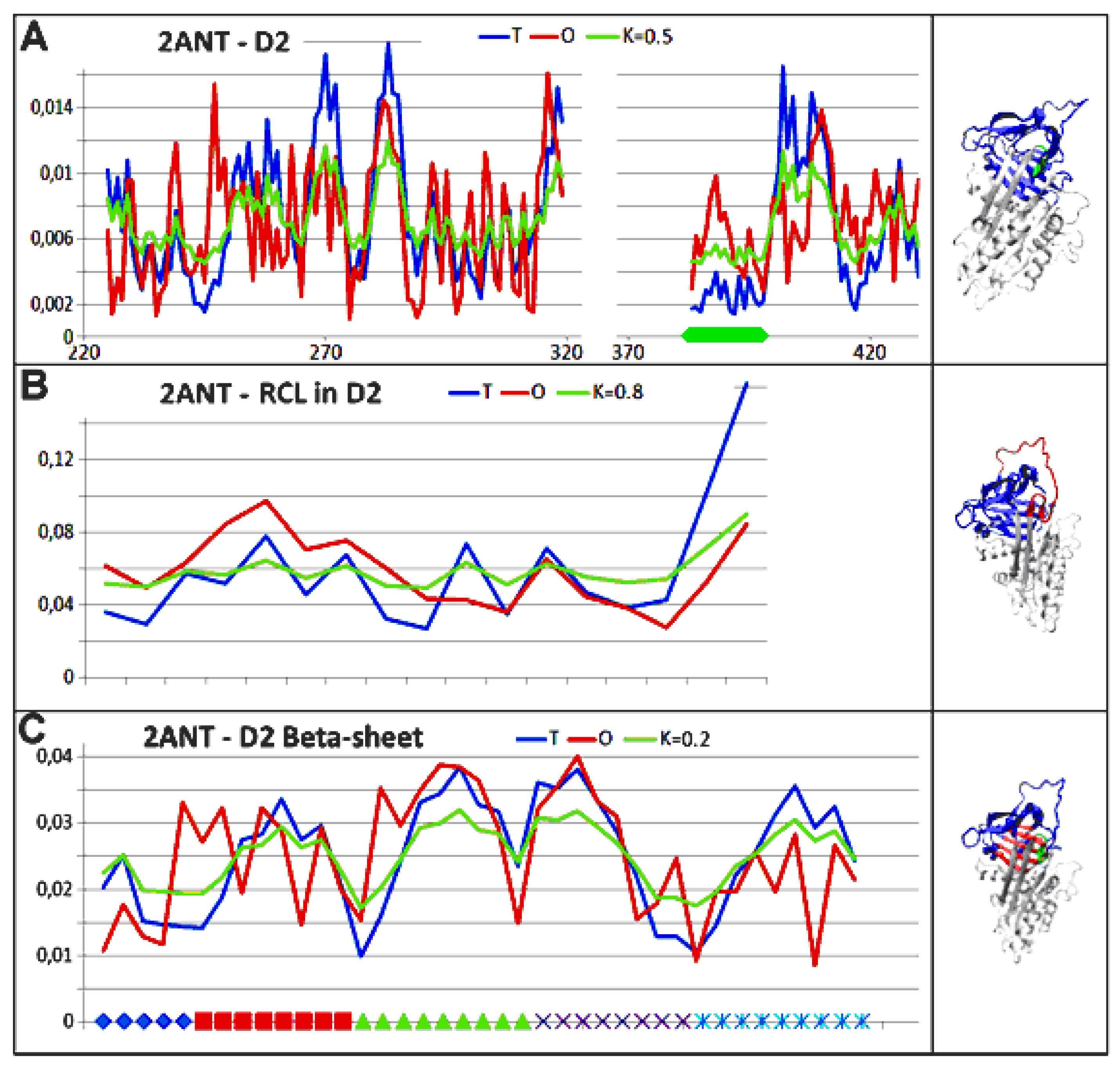 Preprints 178235 g009