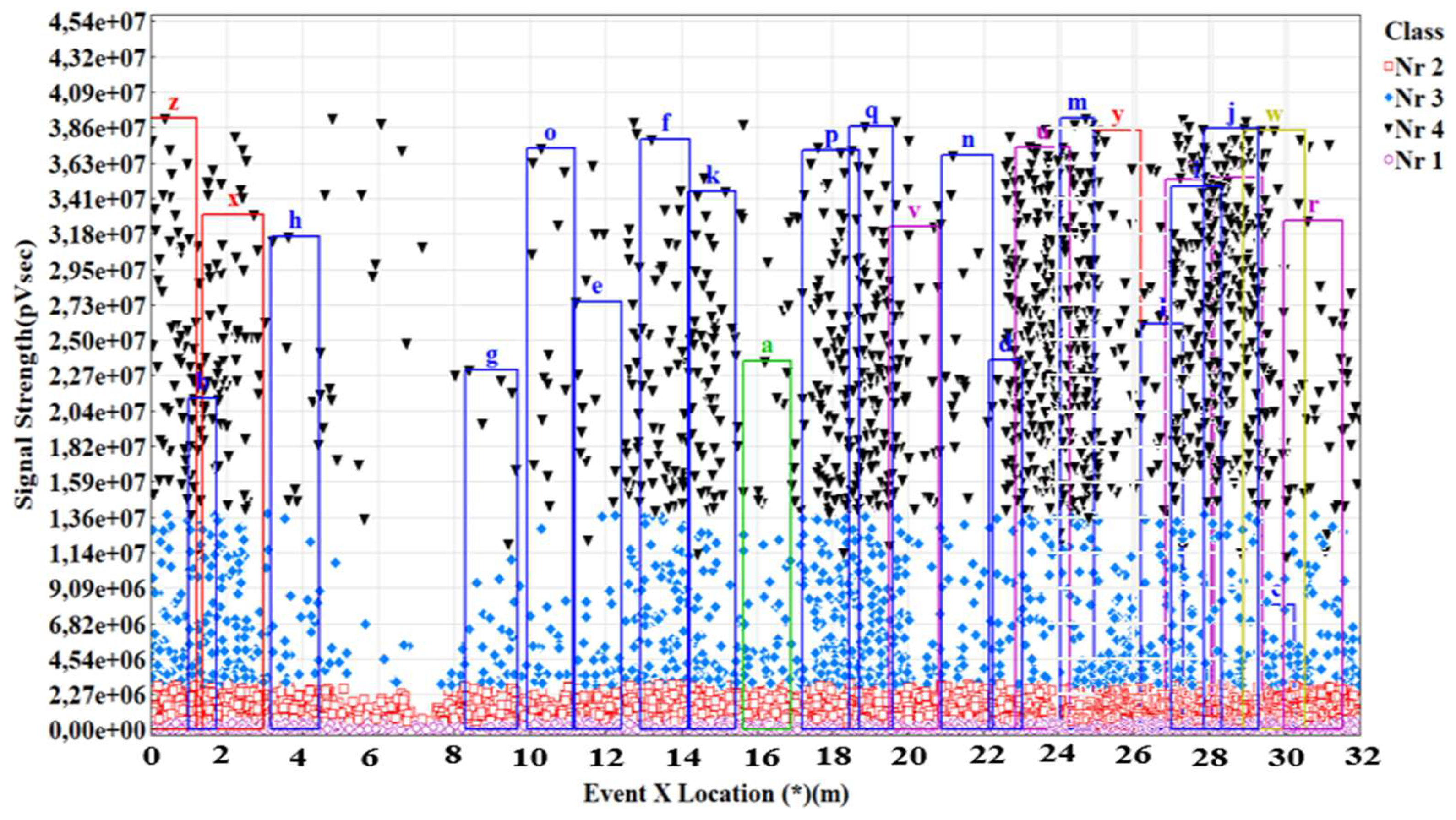 Preprints 226235 g006 Preprints 226235 g006