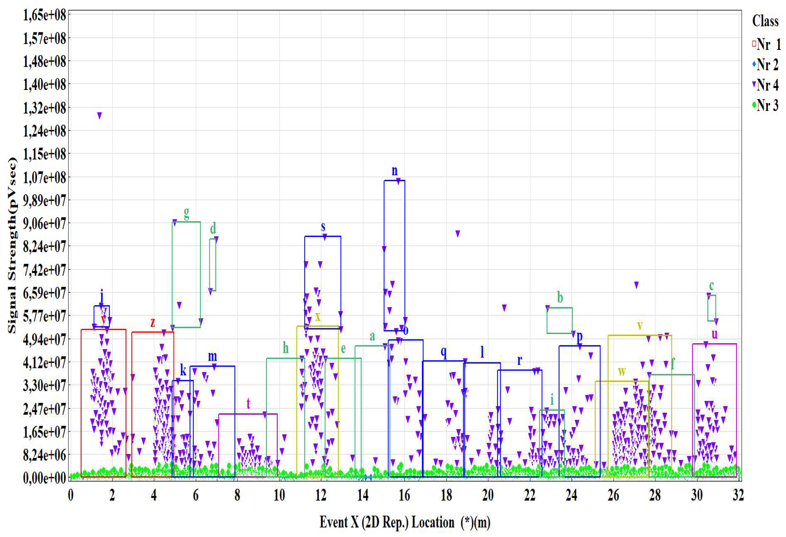 Preprints 226235 g008 Preprints 226235 g008
