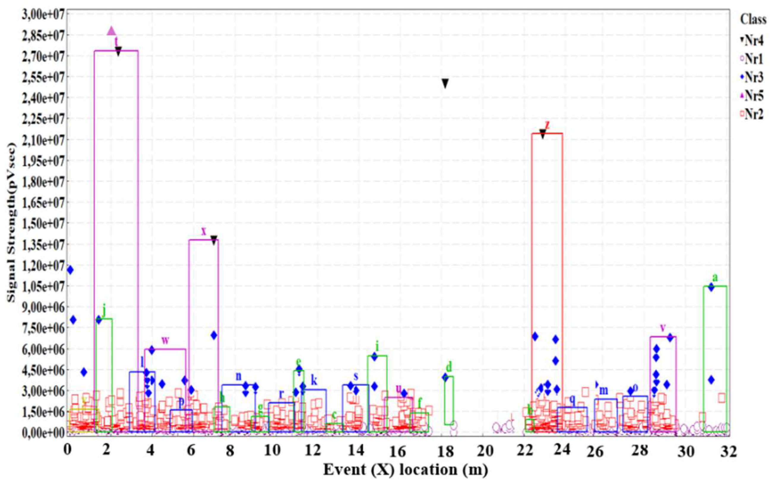 Preprints 226235 g009 Preprints 226235 g009
