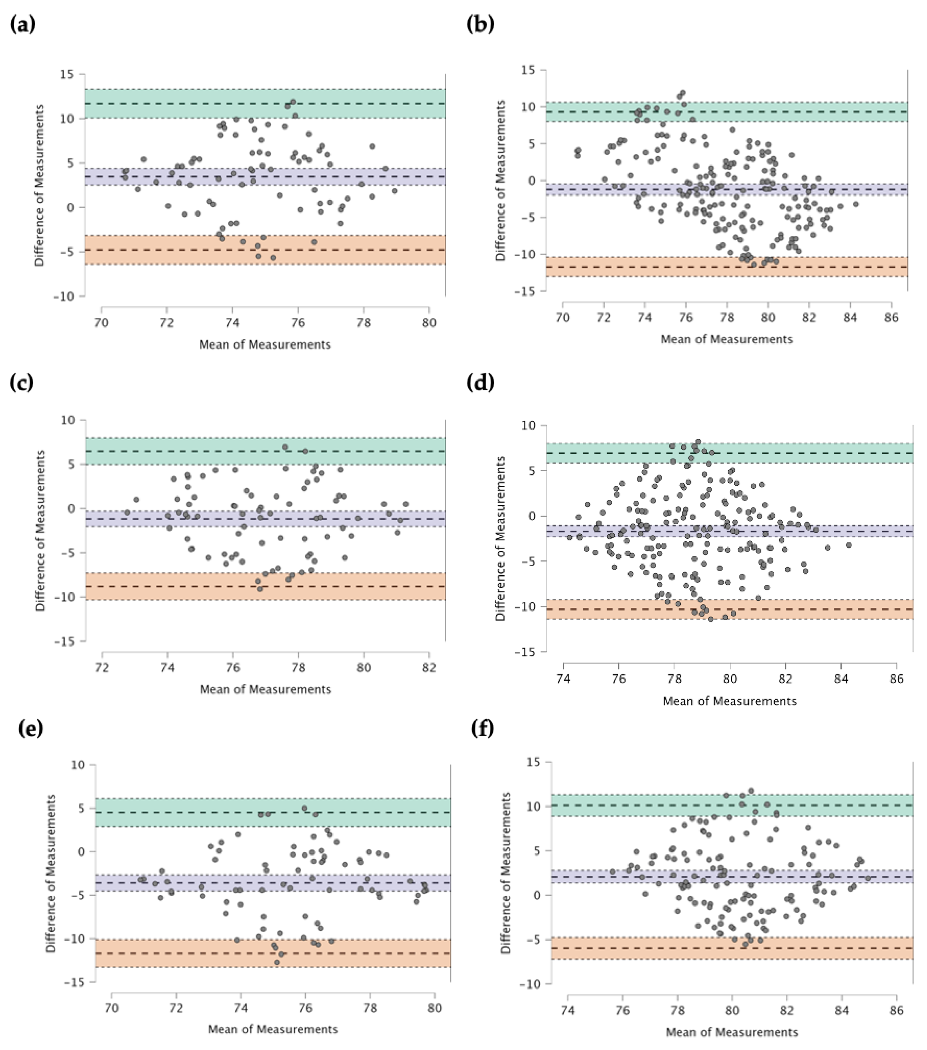 Preprints 142474 g001