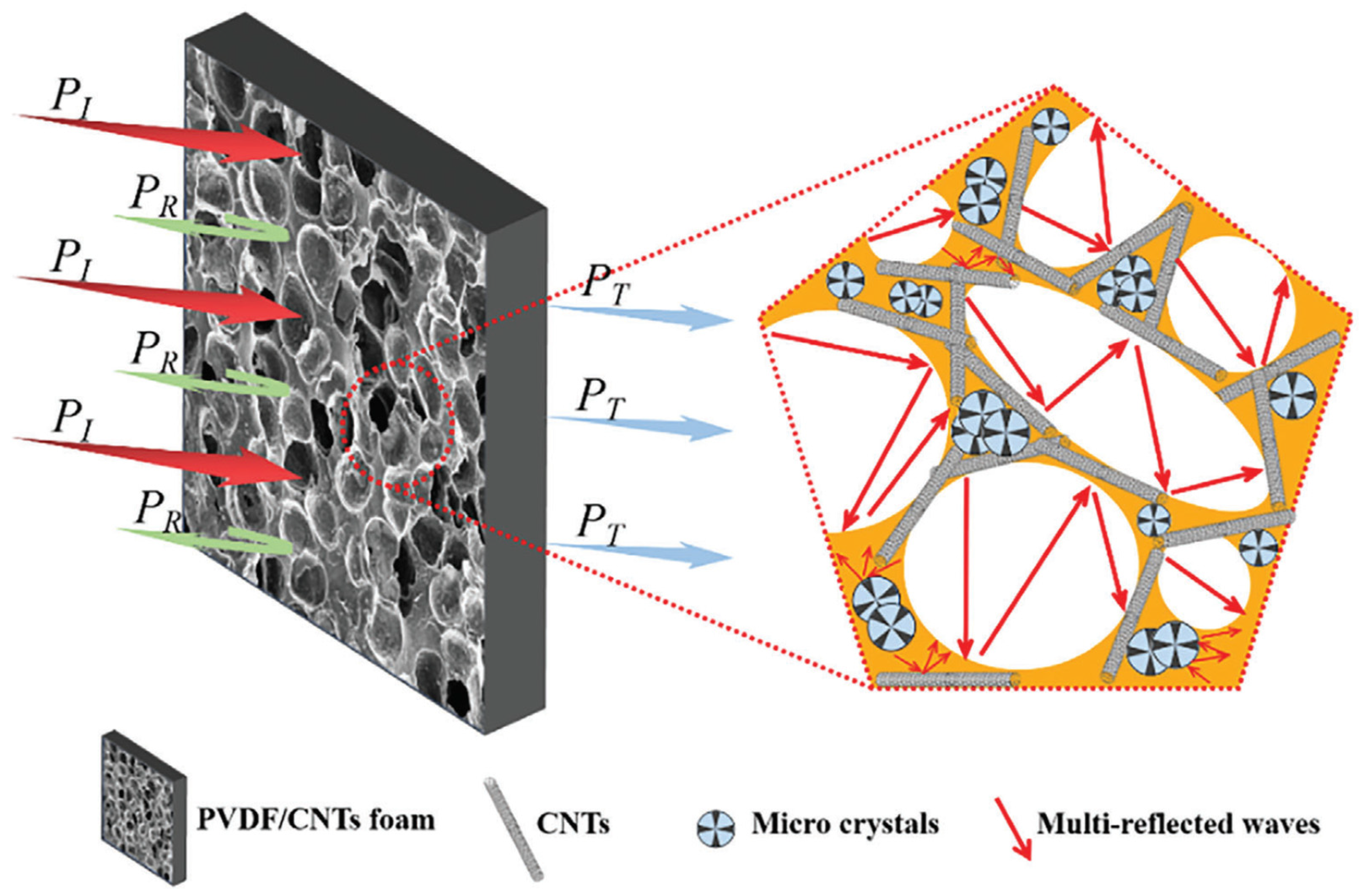 Preprints 92321 g001