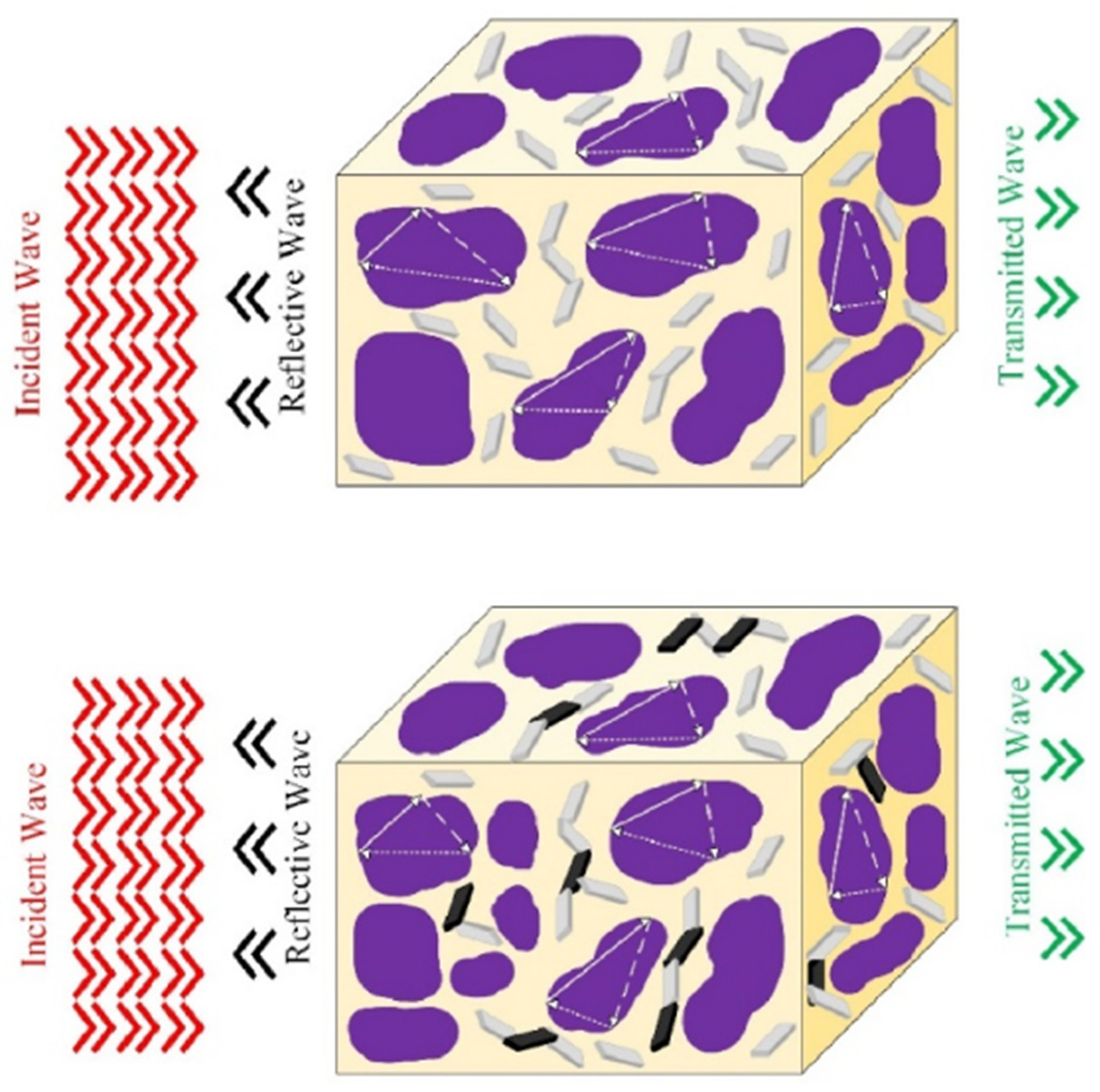 Preprints 92321 g007