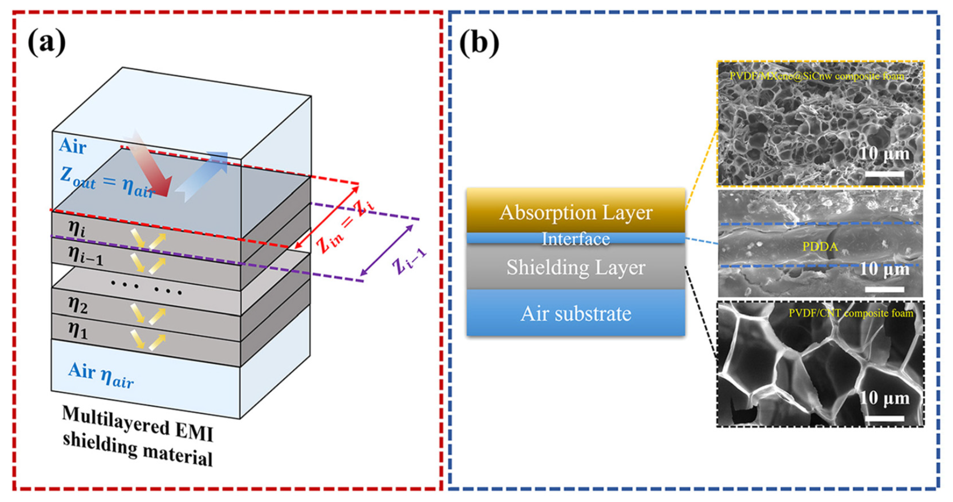 Preprints 92321 g012