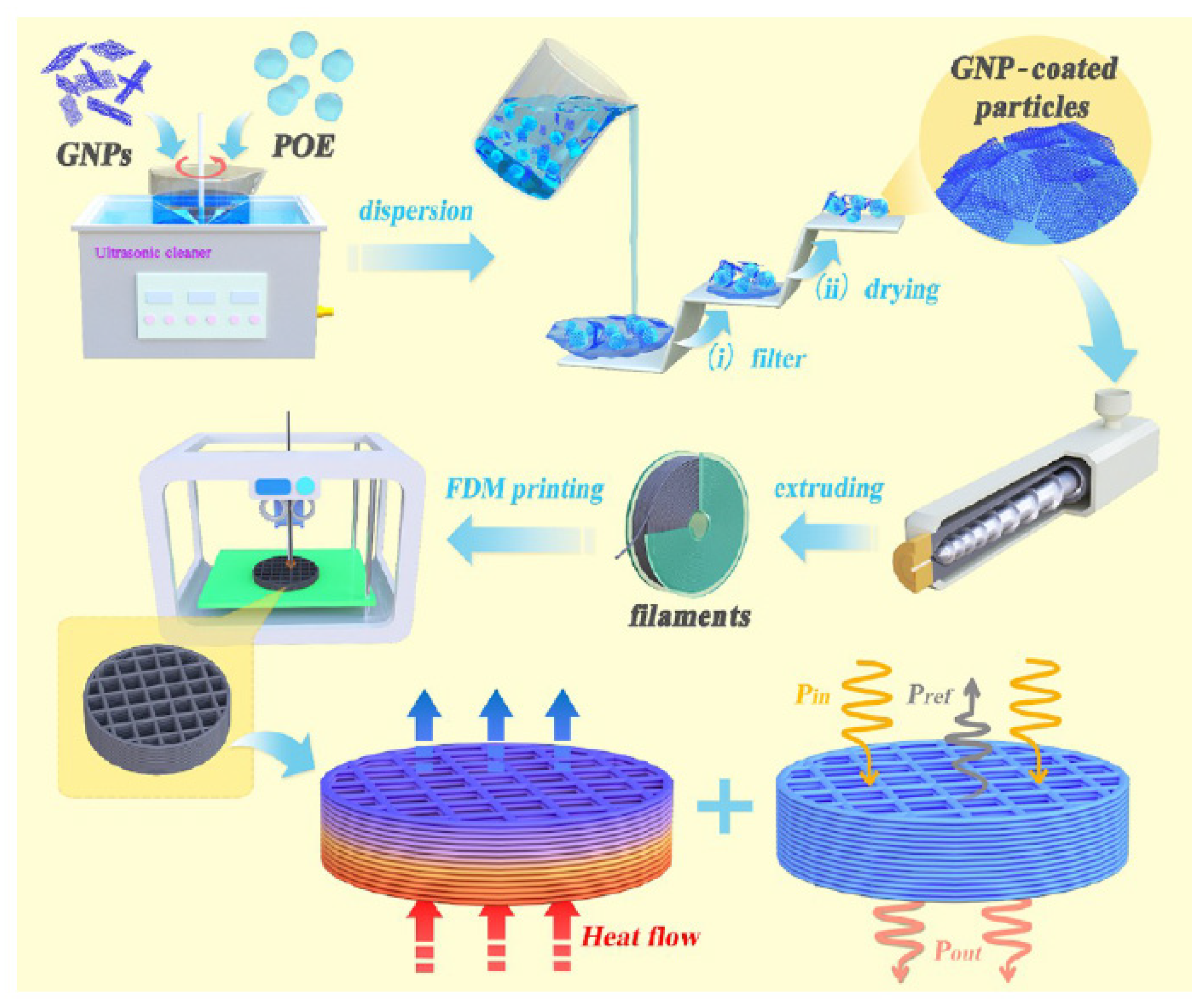 Preprints 92321 g013