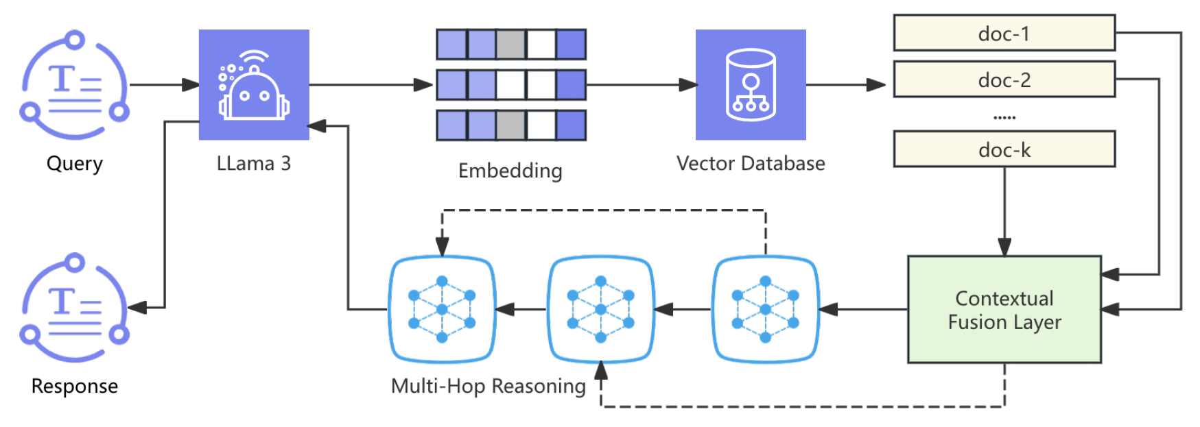 Preprints 164329 g001