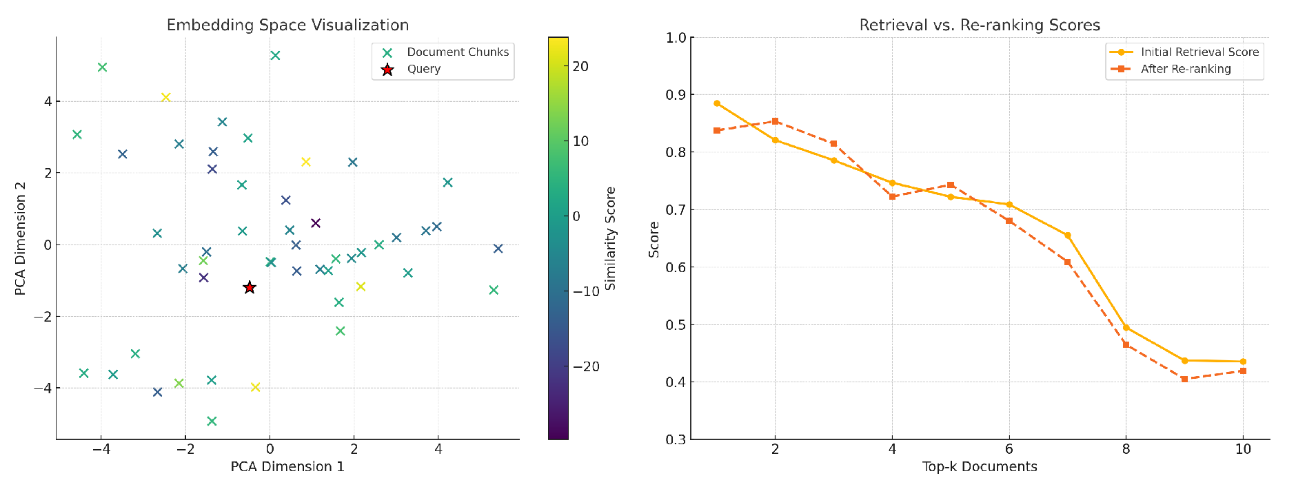 Preprints 164329 g004