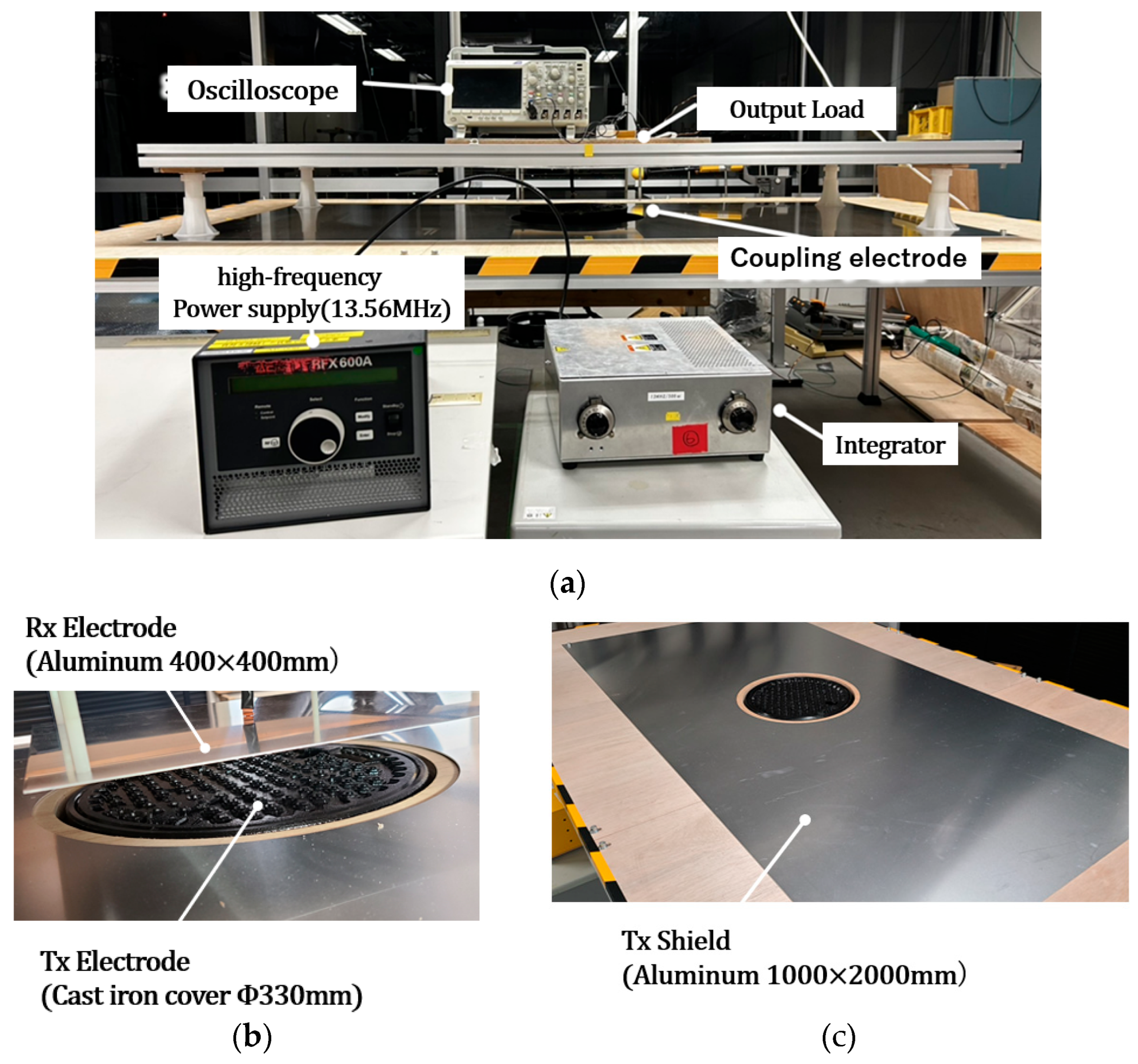 Preprints 174440 g012