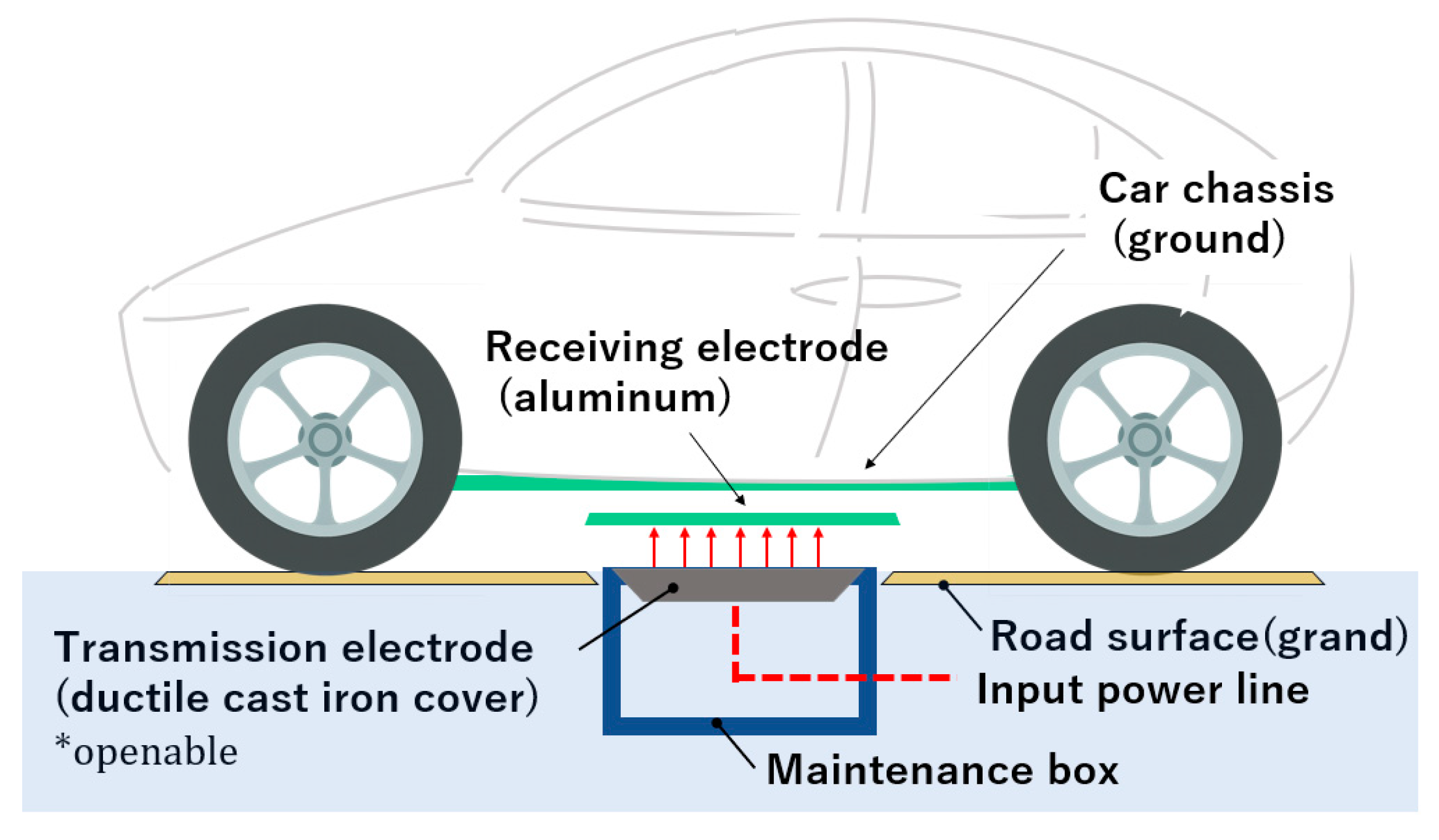 Preprints 174440 g014