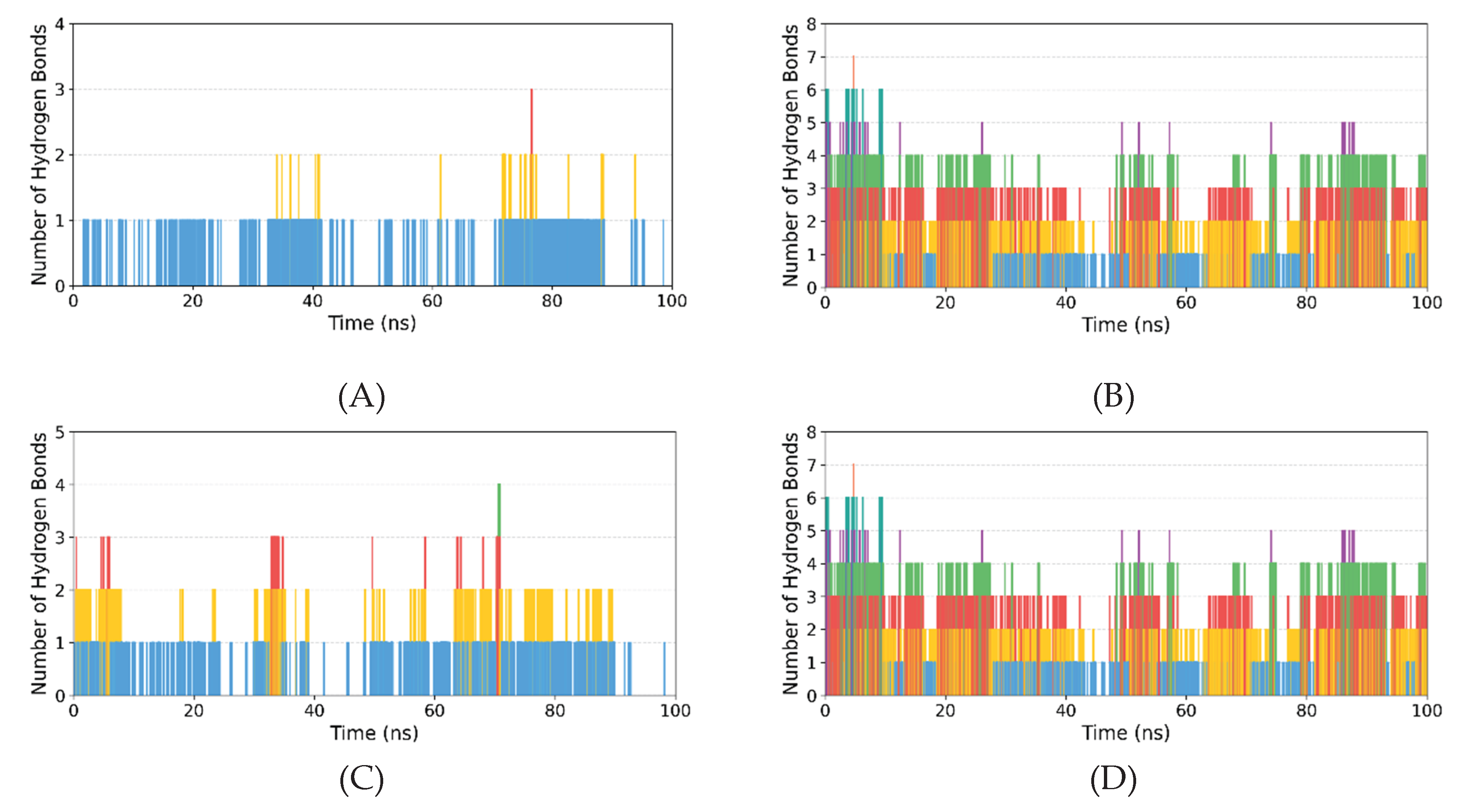 Preprints 199832 g005a